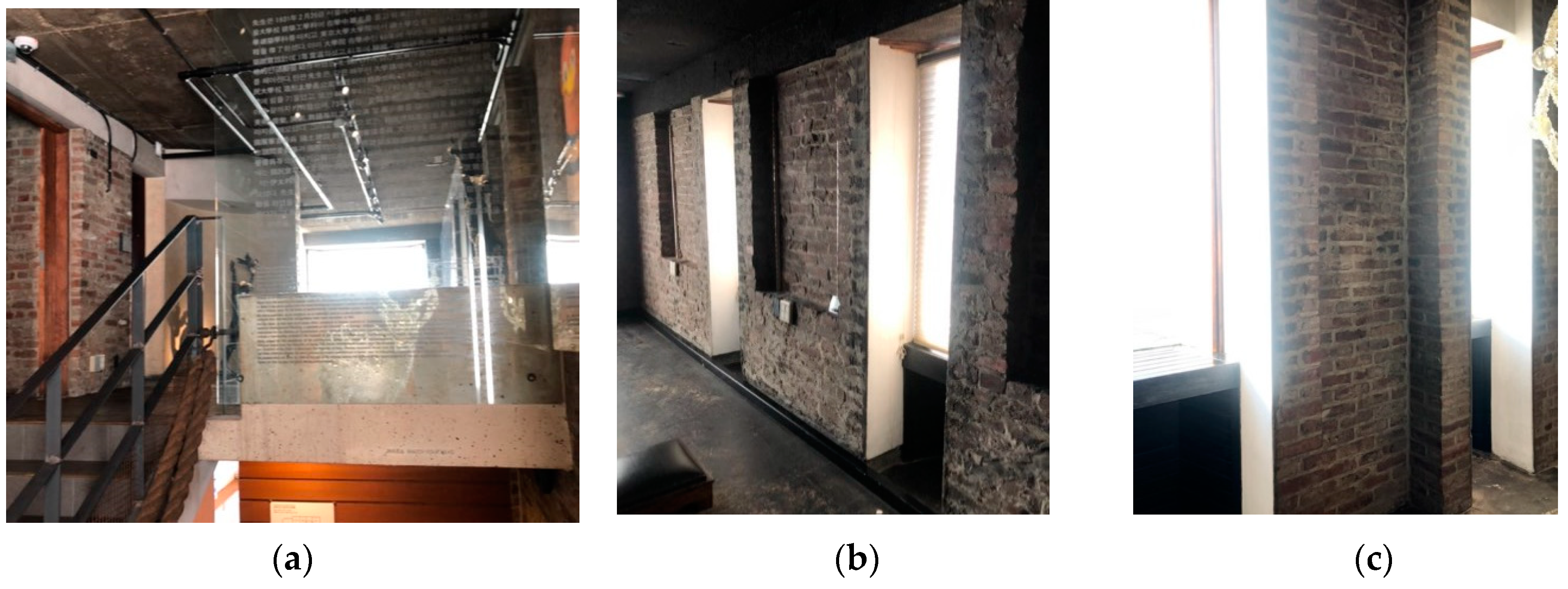 Sustainability 12 04664 g007