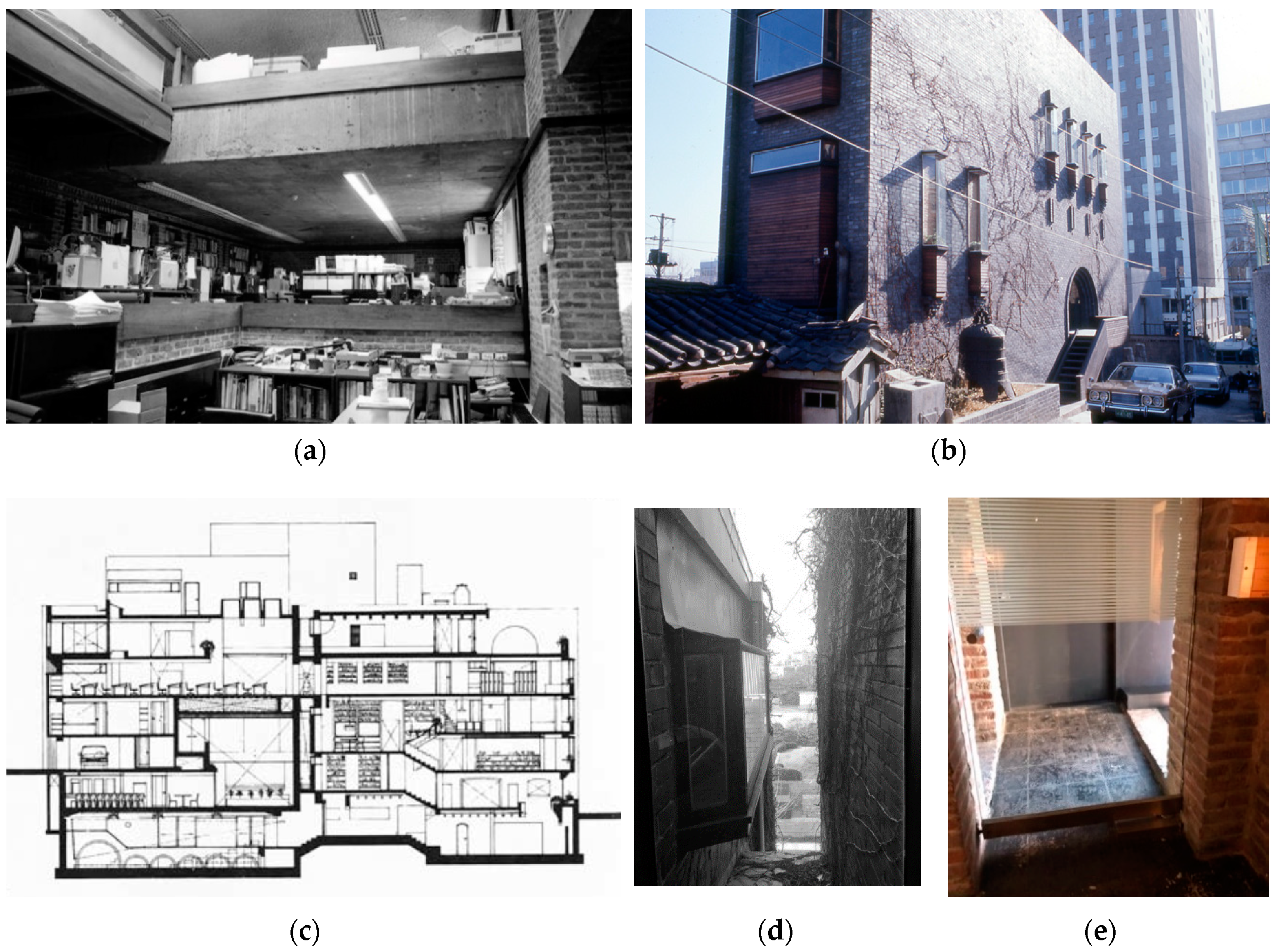 Sustainability 12 04664 g008