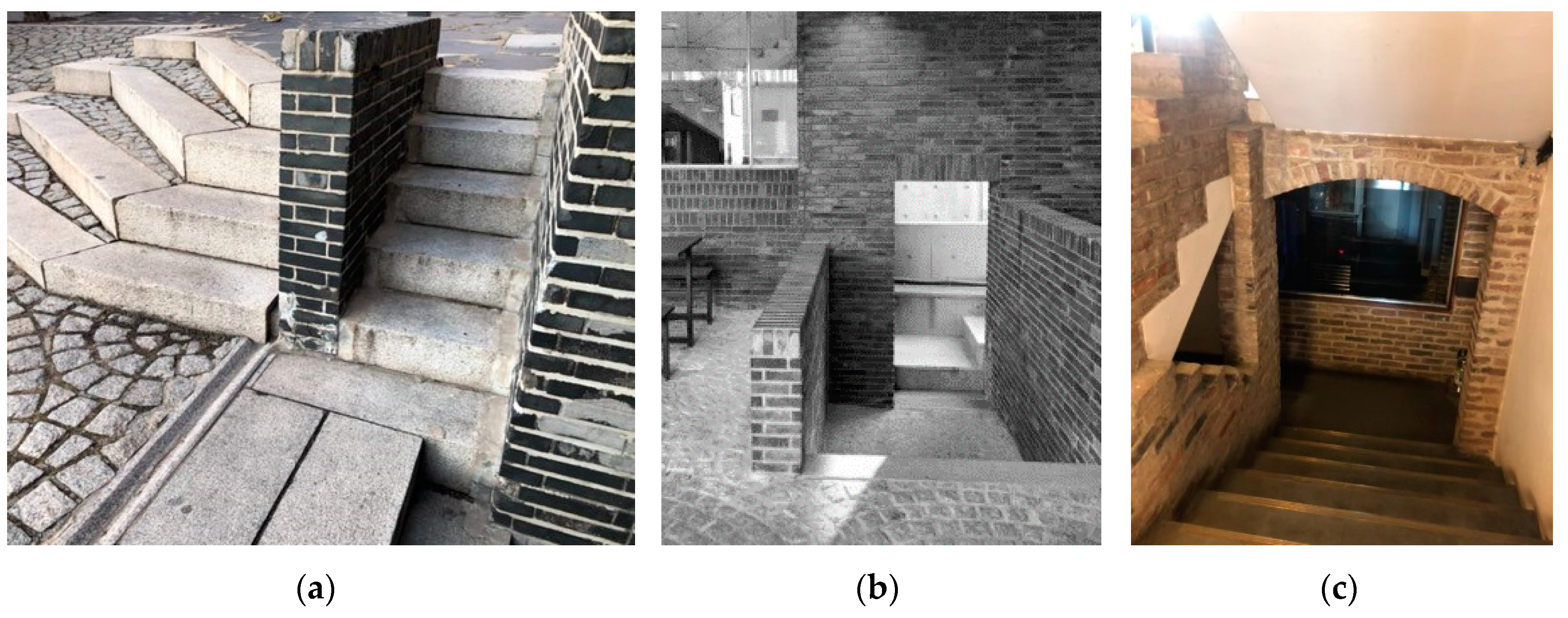 Sustainability 12 04664 g009