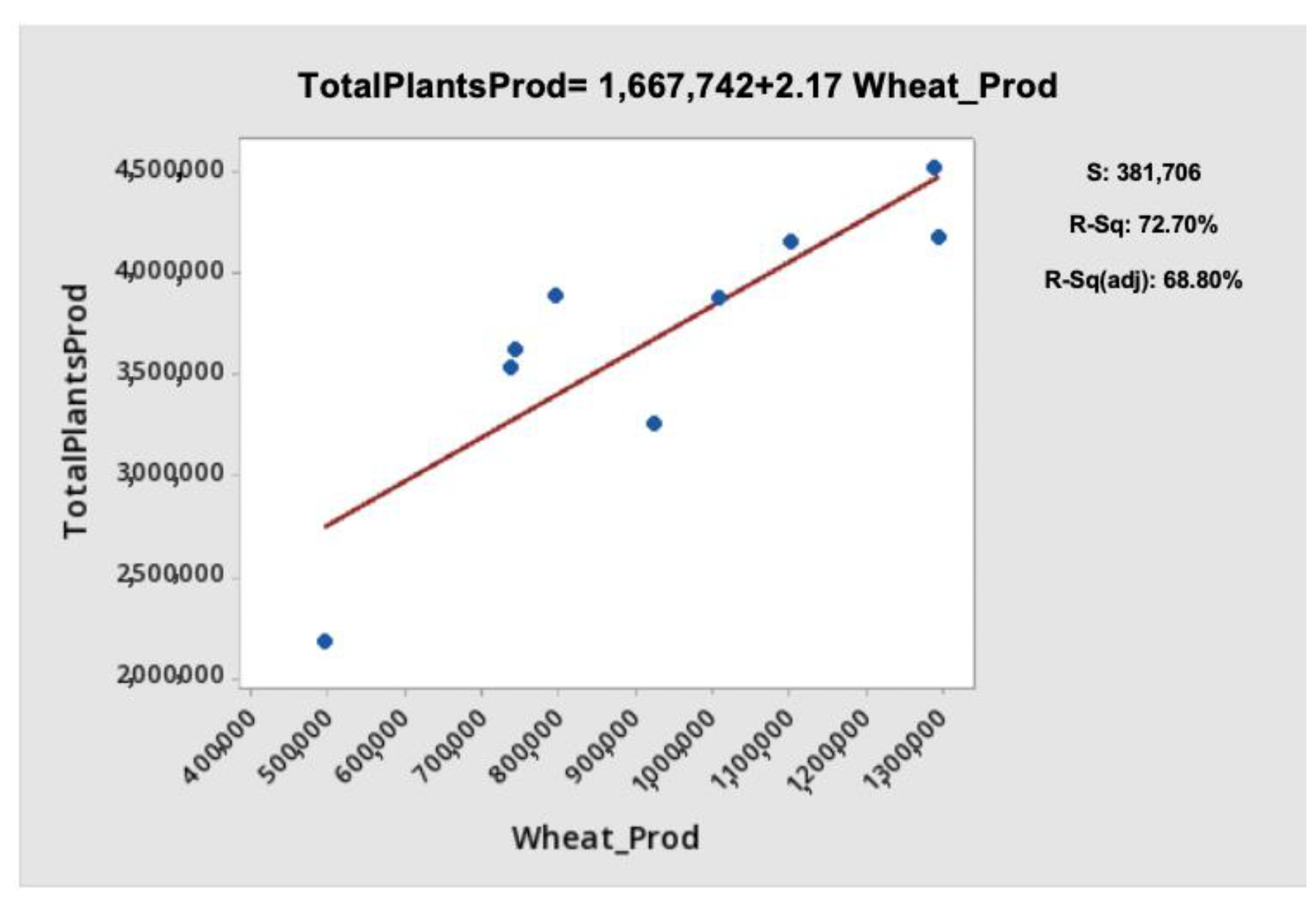 Sustainability 12 04671 g009