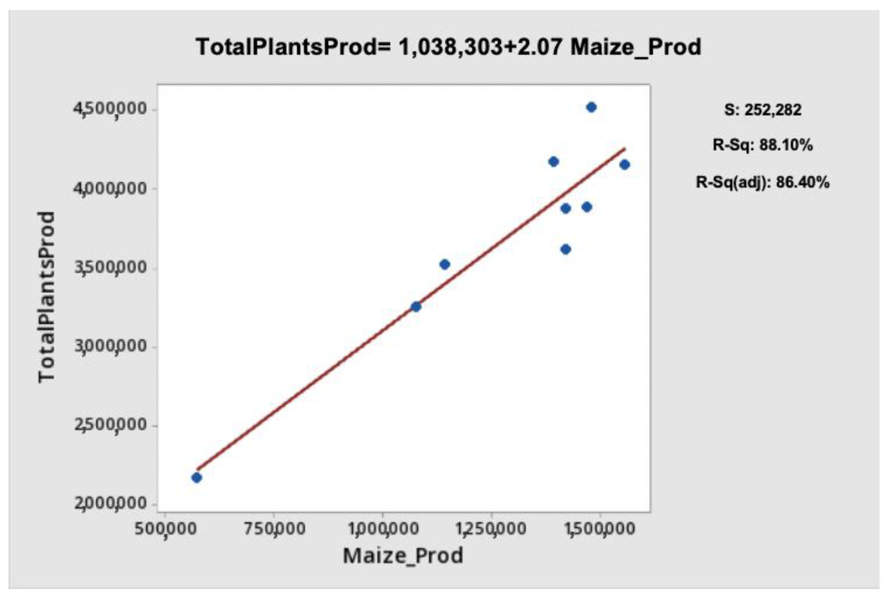 Sustainability 12 04671 g010