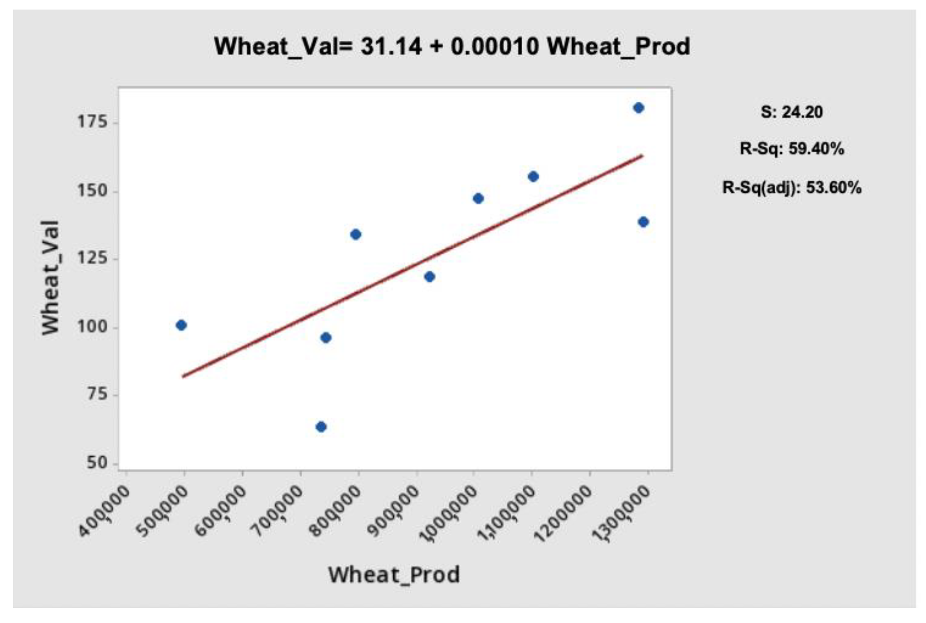 Sustainability 12 04671 g011