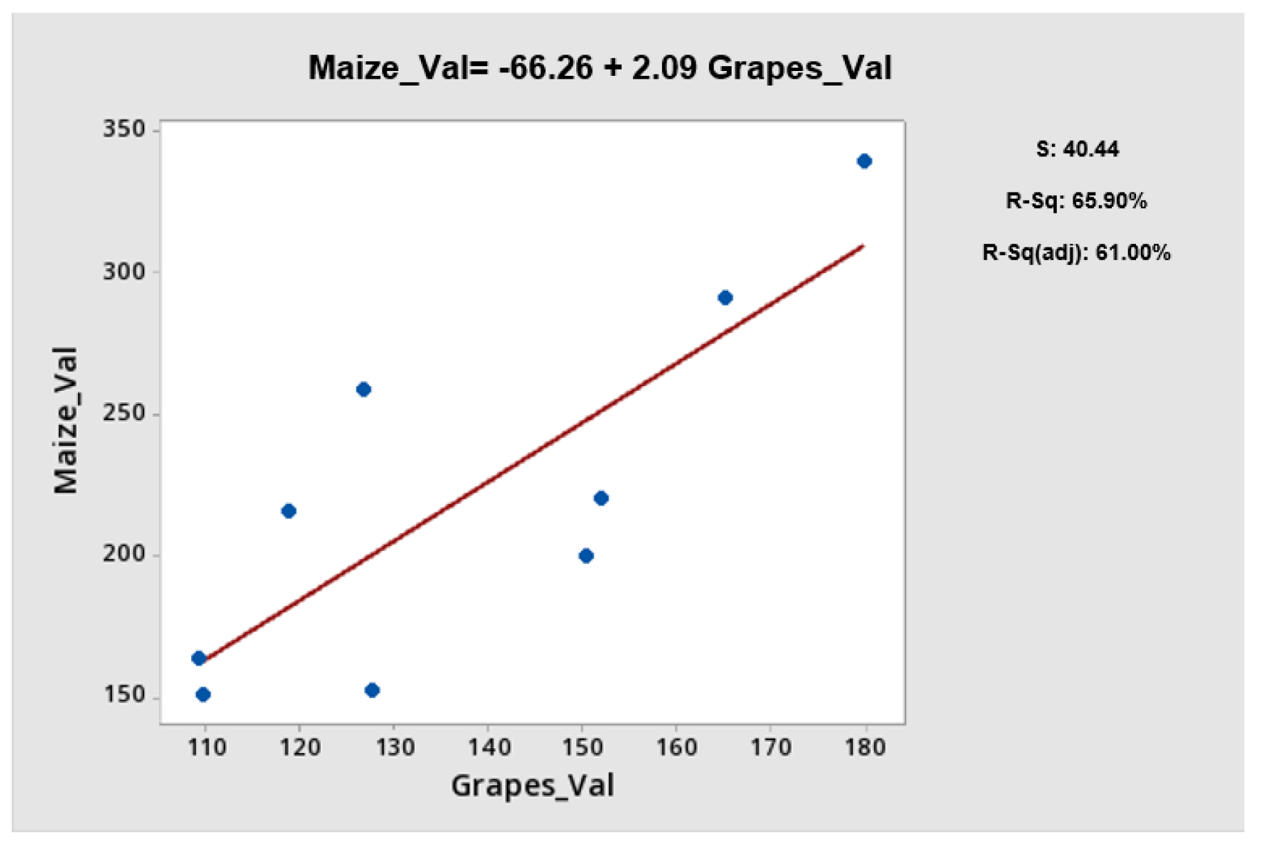 Sustainability 12 04671 g012