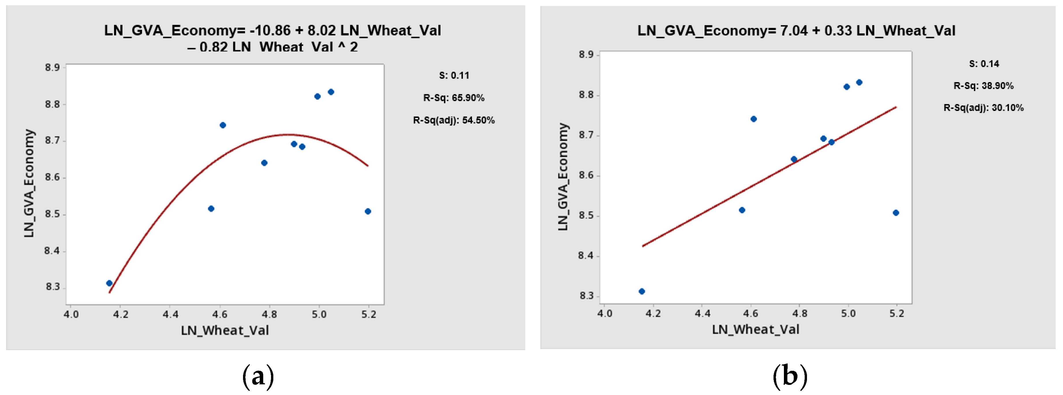 Sustainability 12 04671 g014