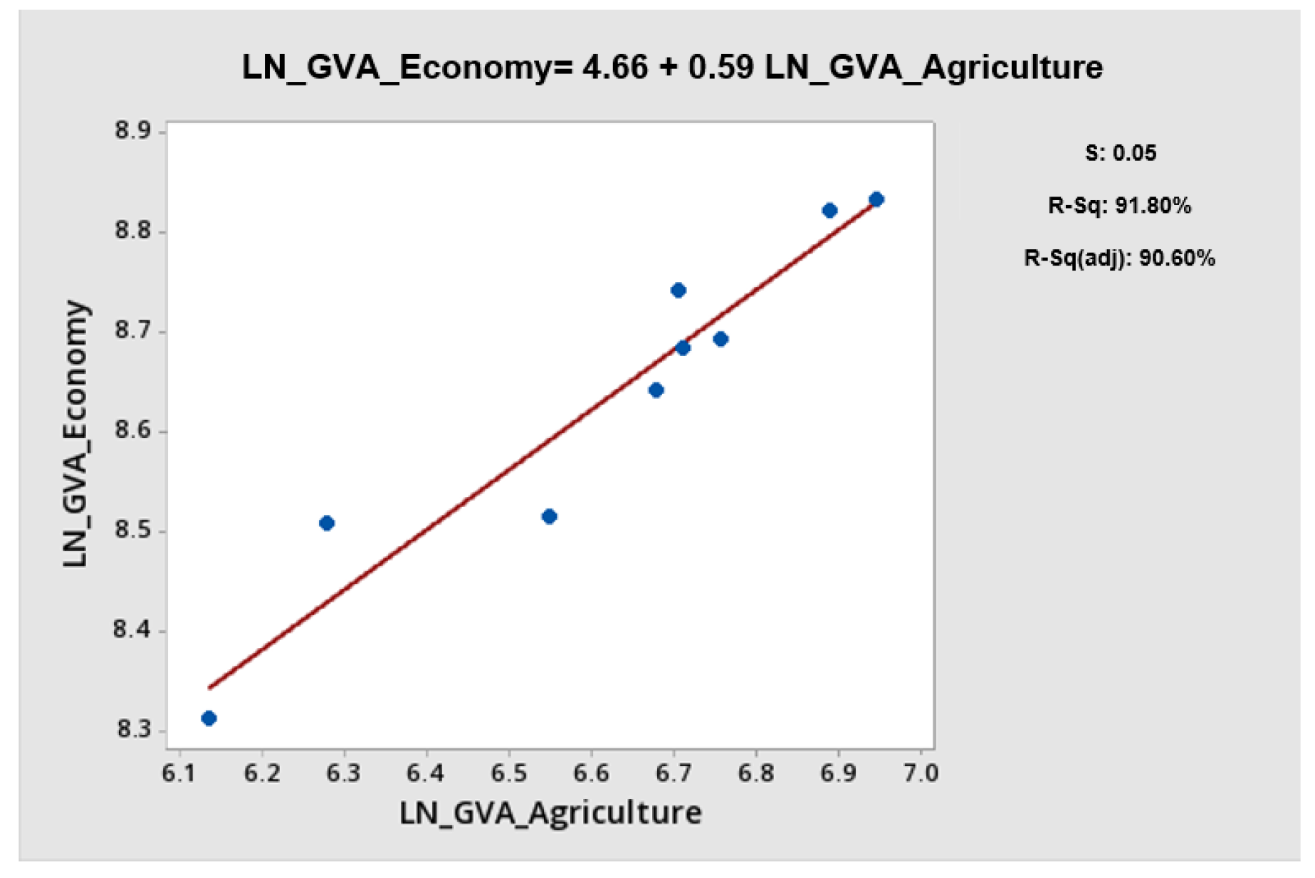 Sustainability 12 04671 g016