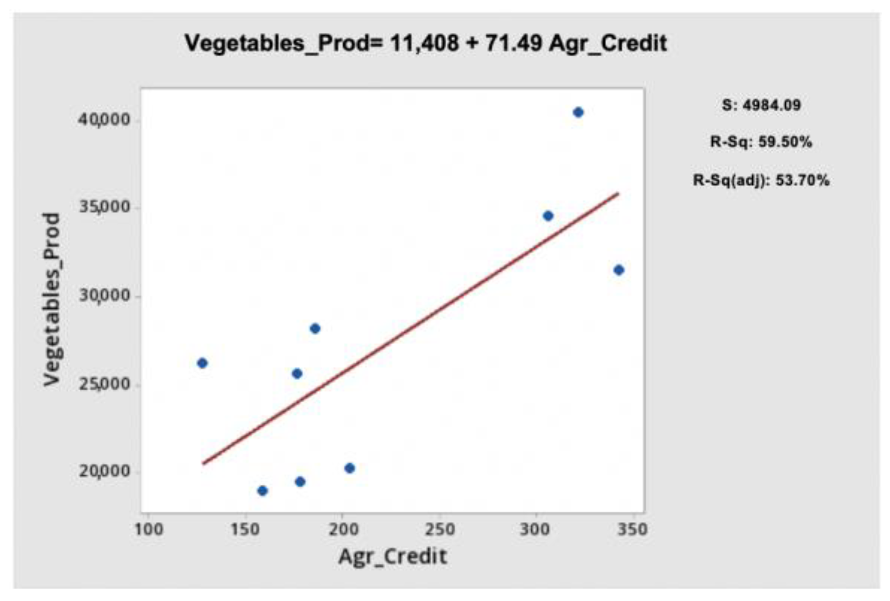 Sustainability 12 04671 g018