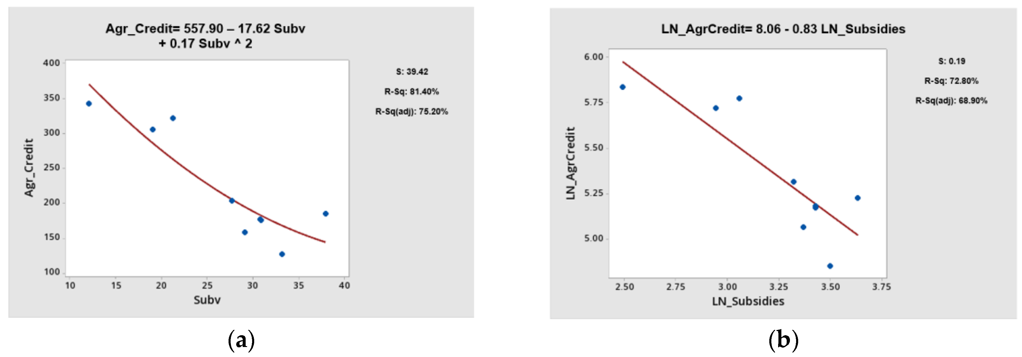 Sustainability 12 04671 g019