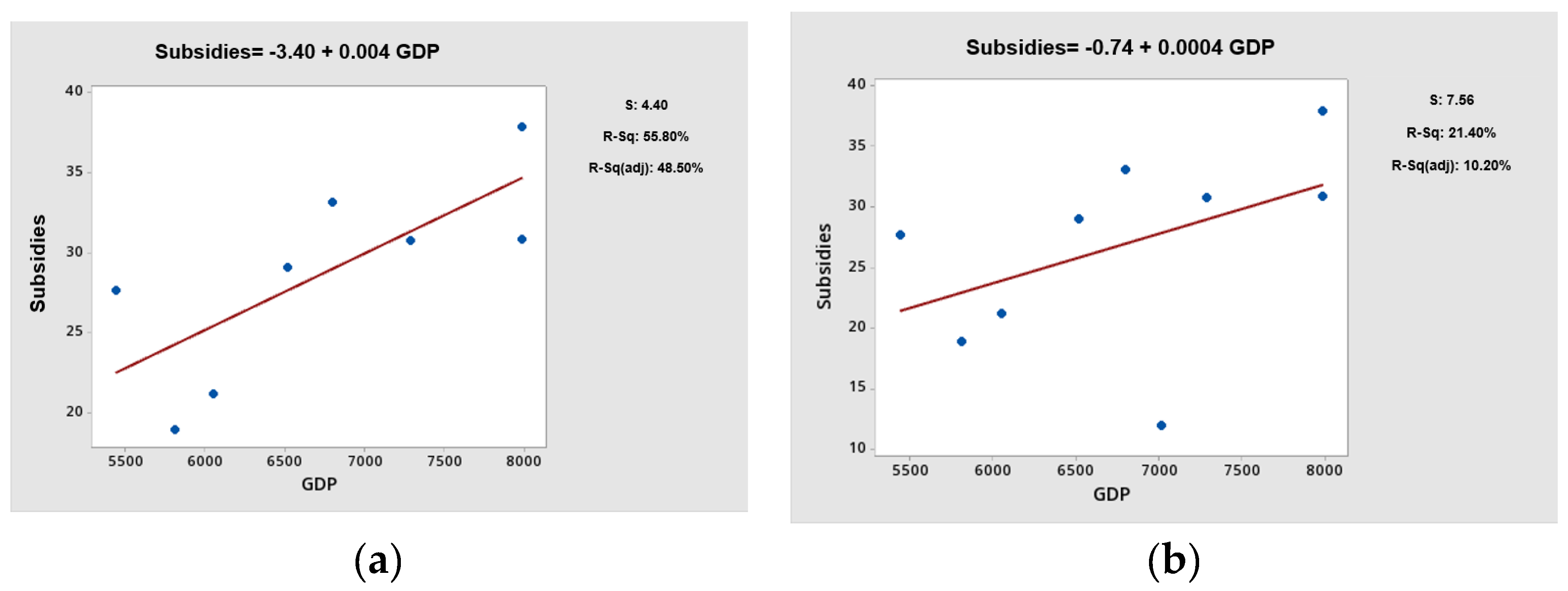 Sustainability 12 04671 g020