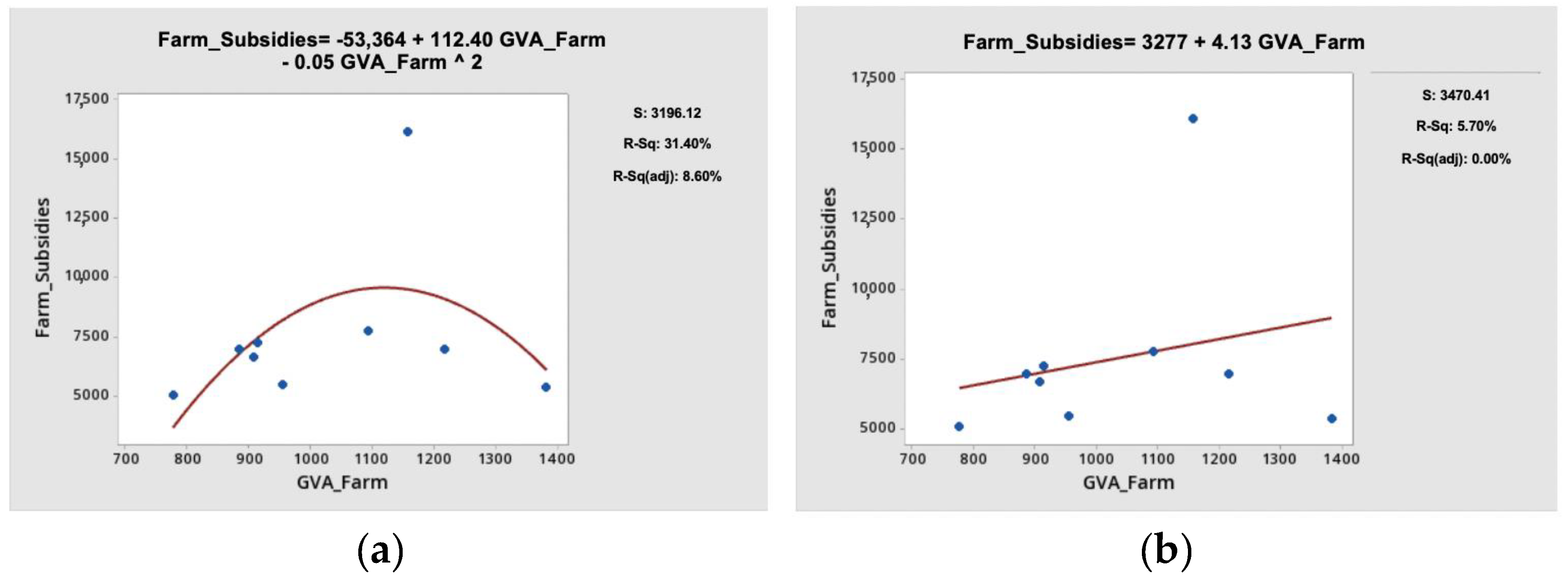 Sustainability 12 04671 g021