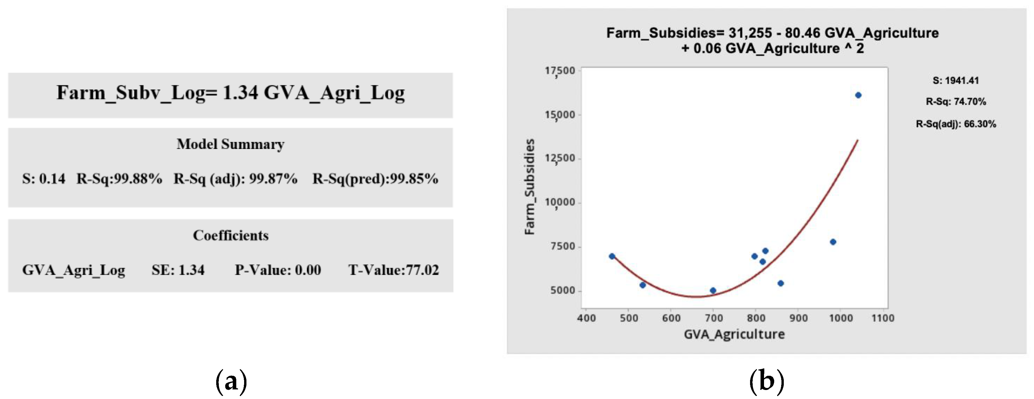 Sustainability 12 04671 g022