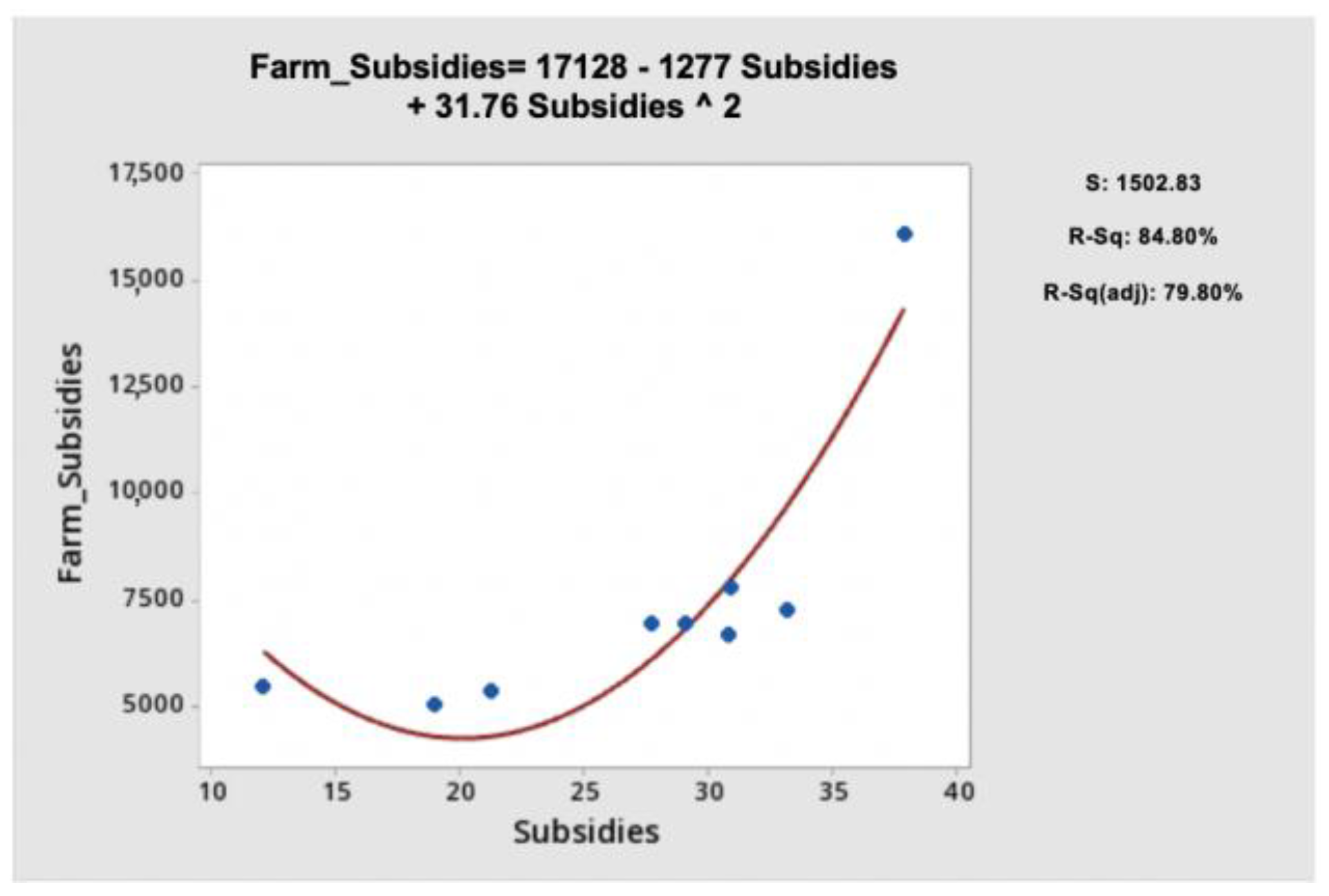 Sustainability 12 04671 g023