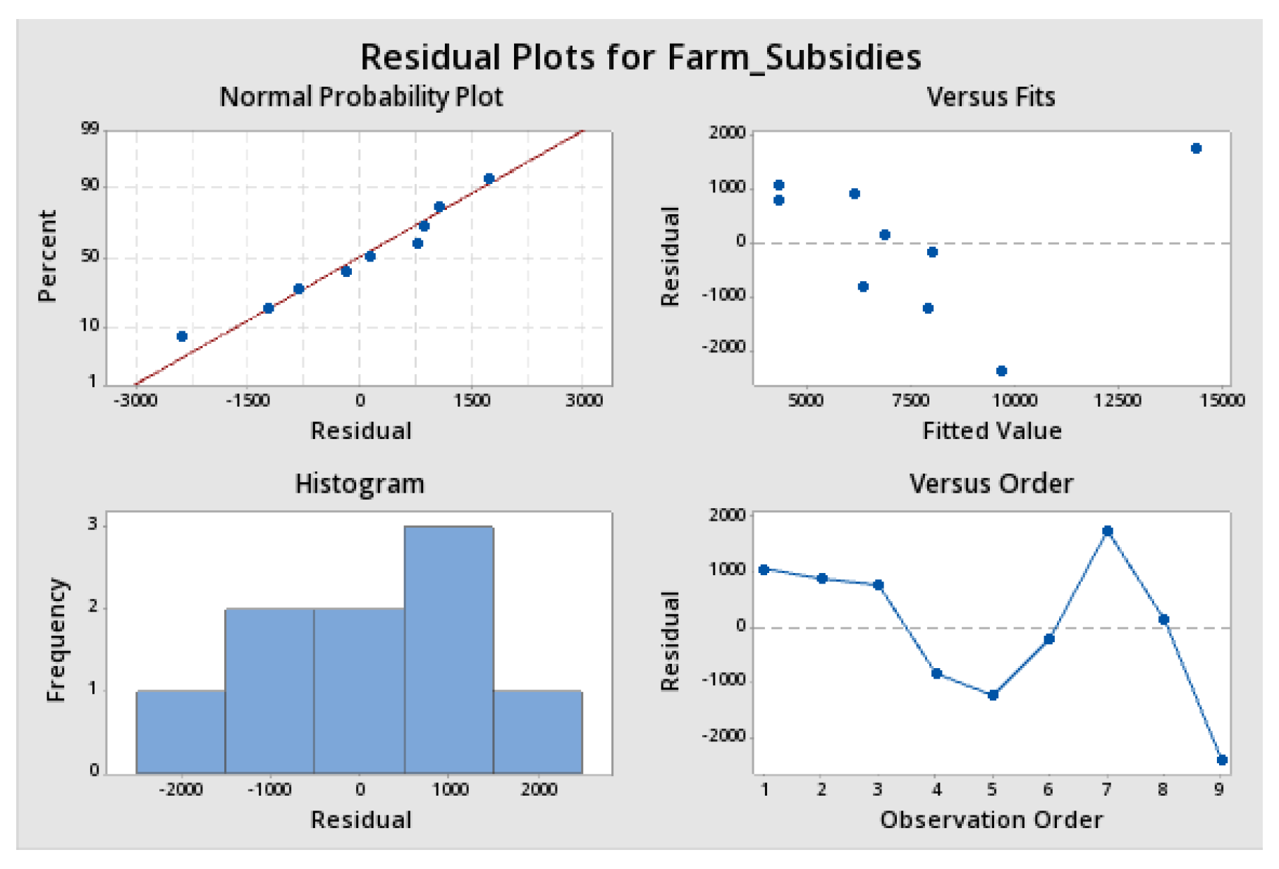 Sustainability 12 04671 g0a29