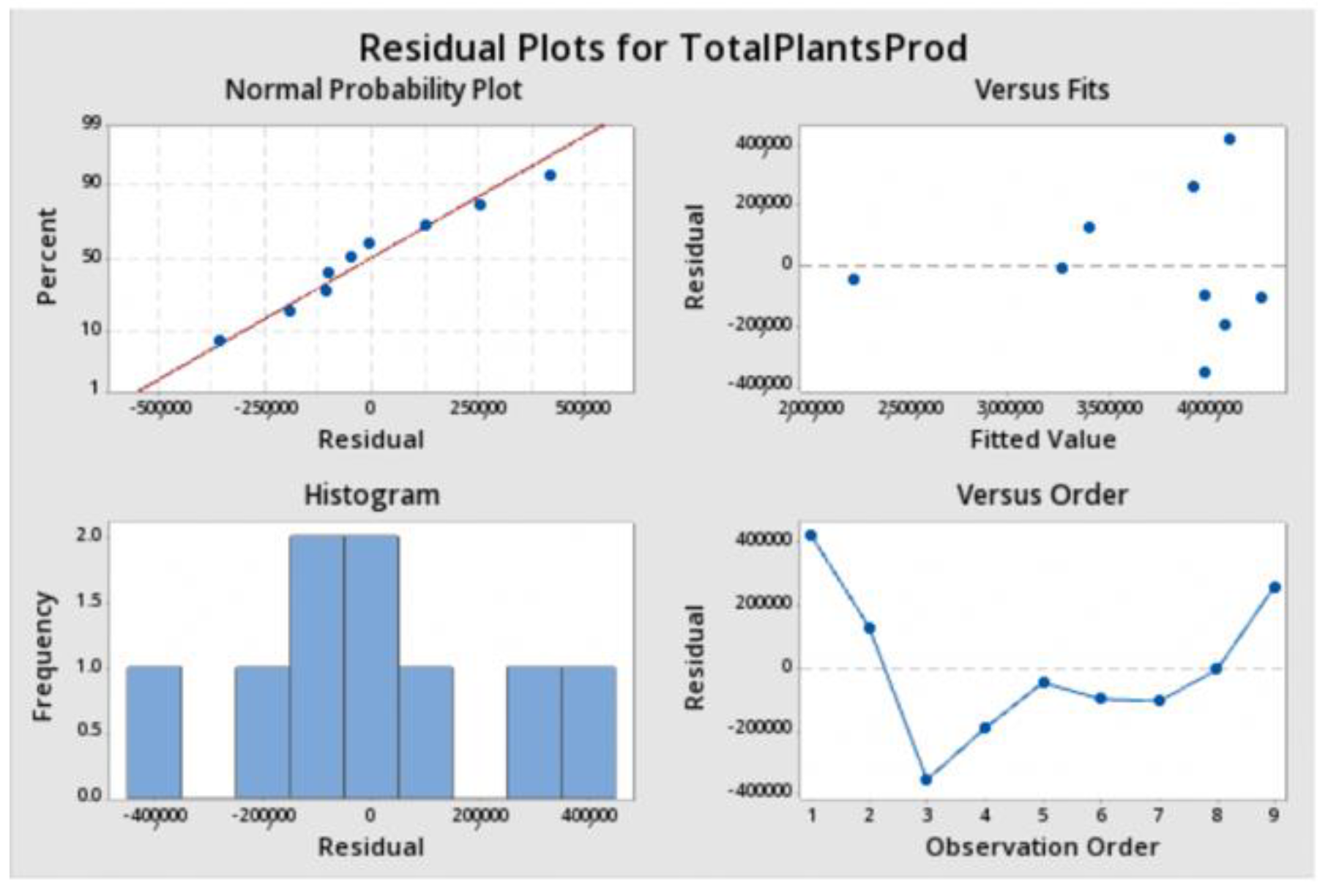 Sustainability 12 04671 g0a3
