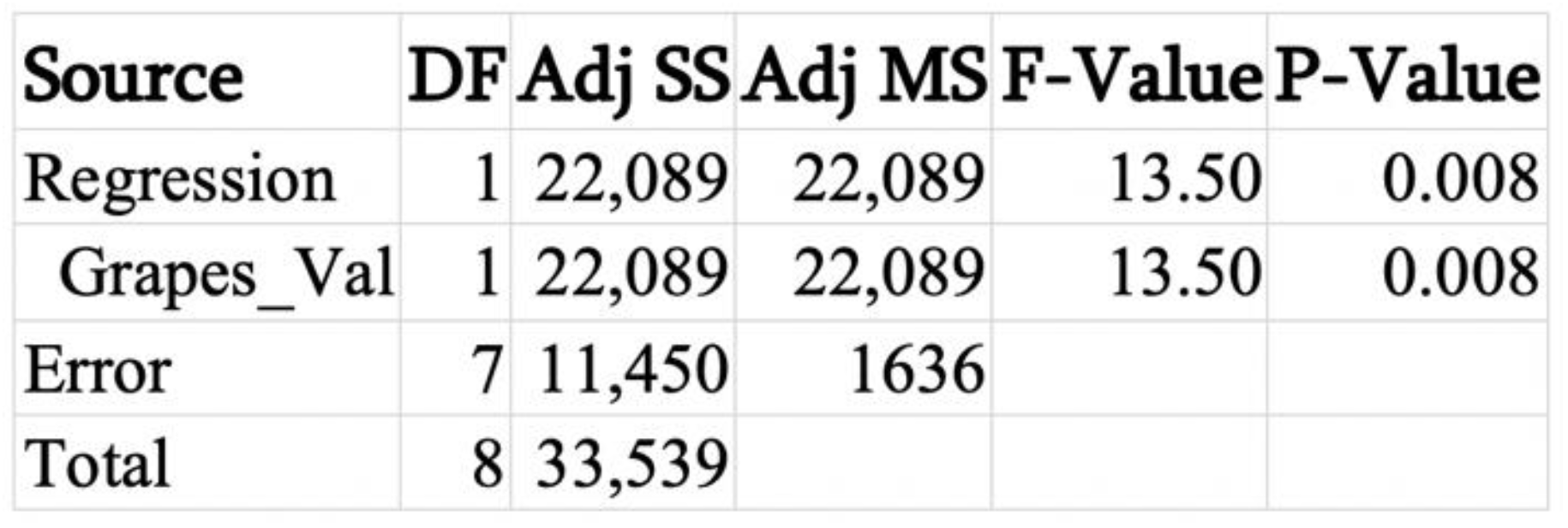 Sustainability 12 04671 g0a8