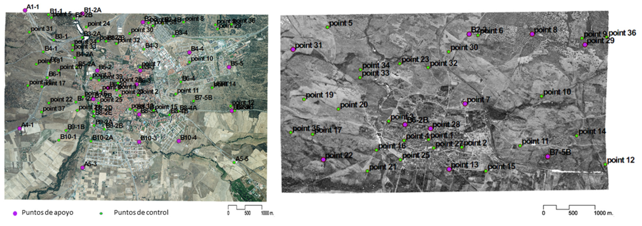 Sustainability 12 04673 g005