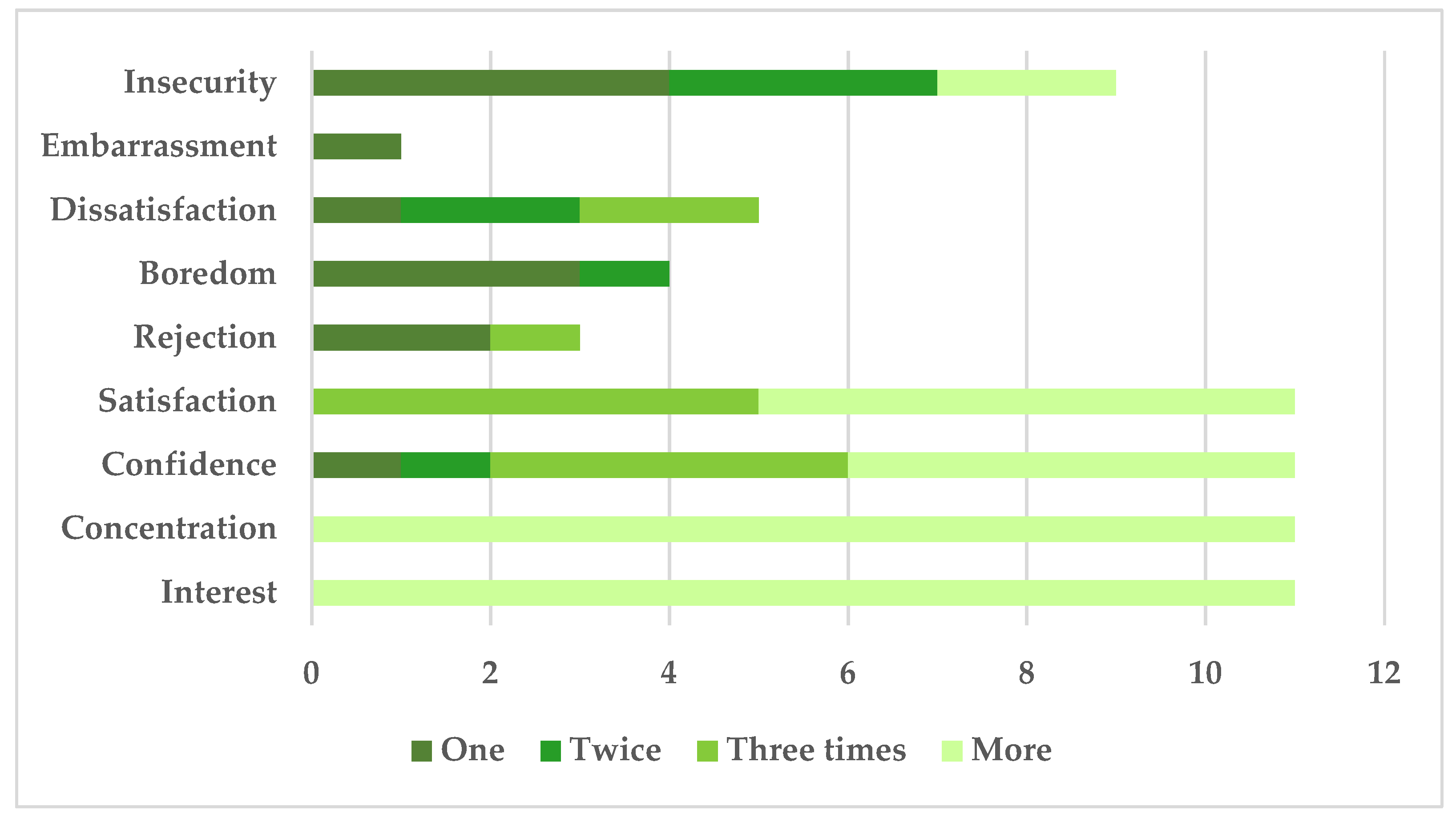 Sustainability 12 04676 g005