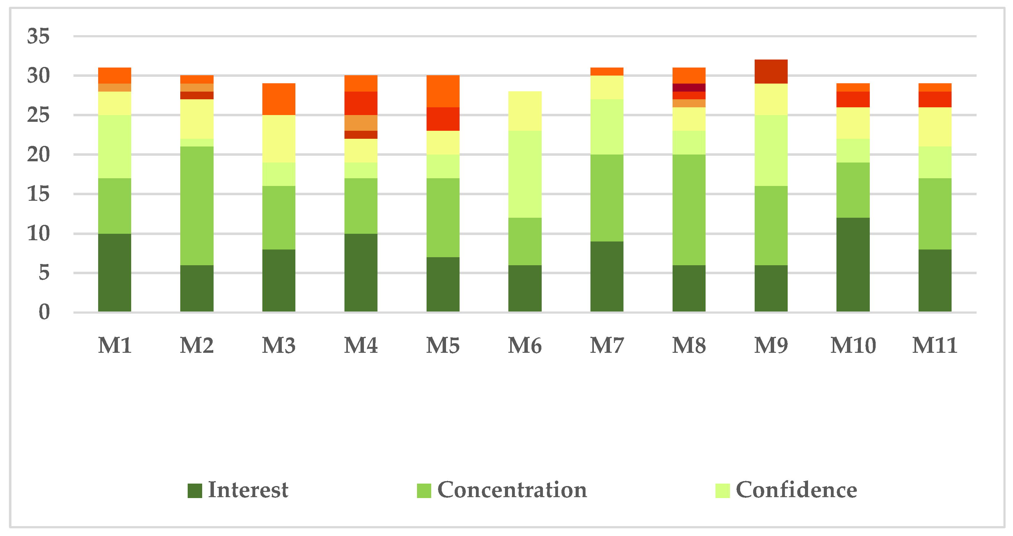 Sustainability 12 04676 g006