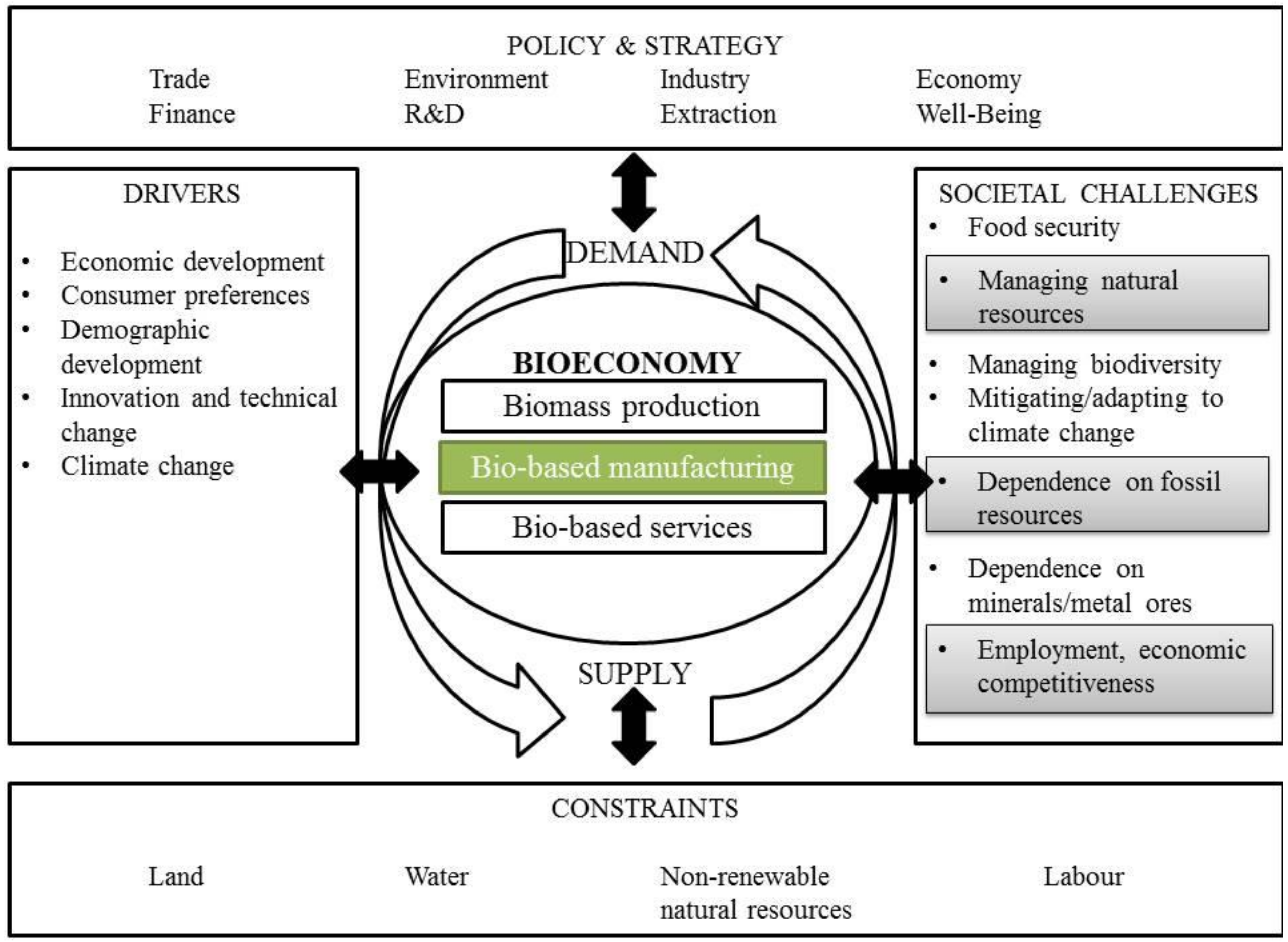 Sustainability 12 04683 g001 Sustainability 12 04683 g001