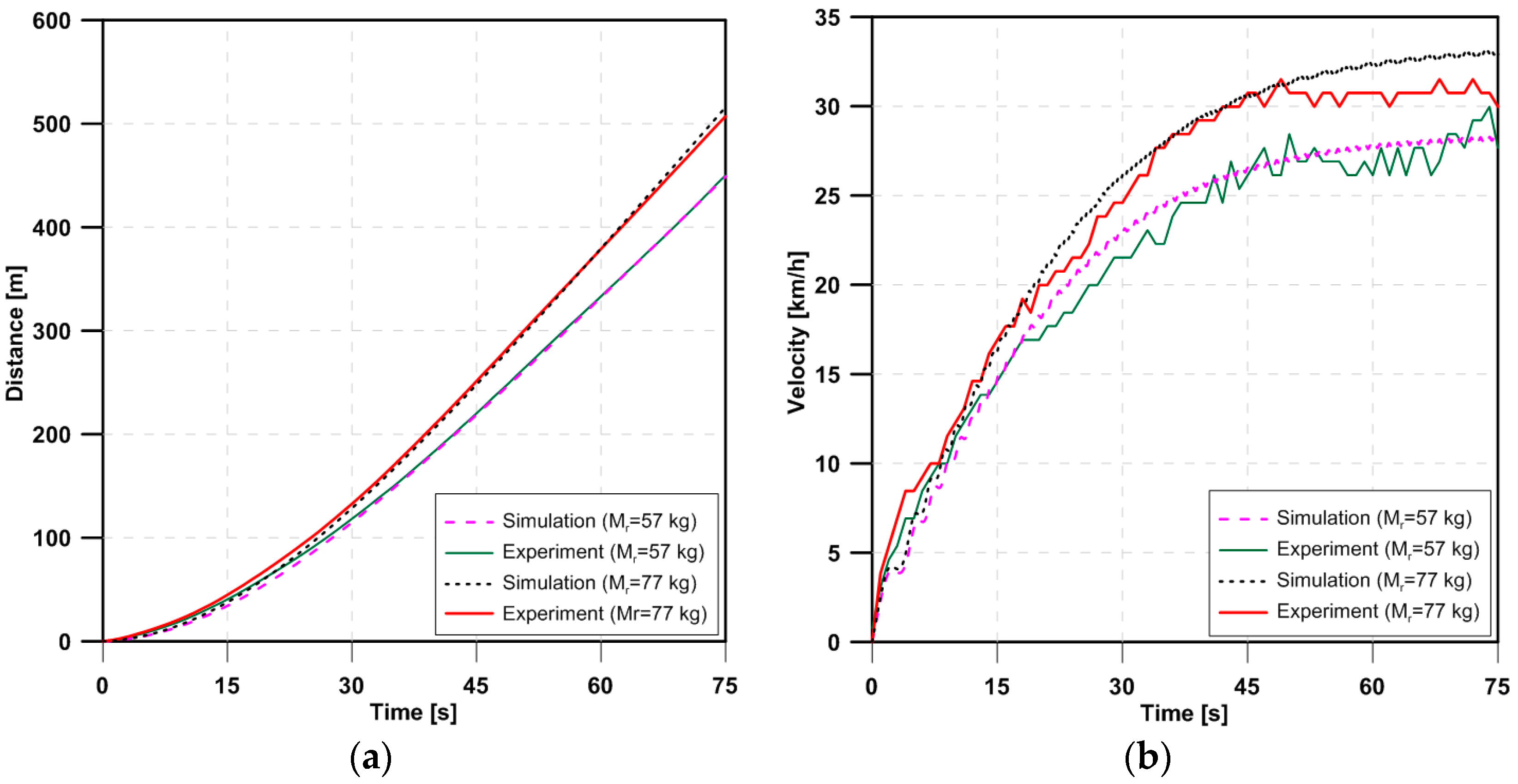 Sustainability 12 04684 g003 Sustainability 12 04684 g003