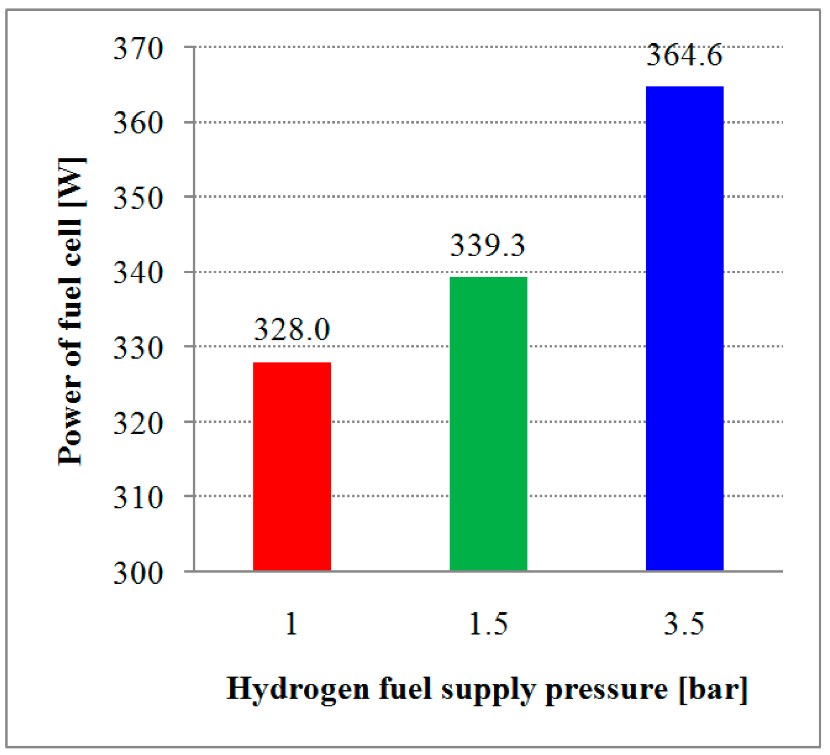 Sustainability 12 04684 g007 Sustainability 12 04684 g007