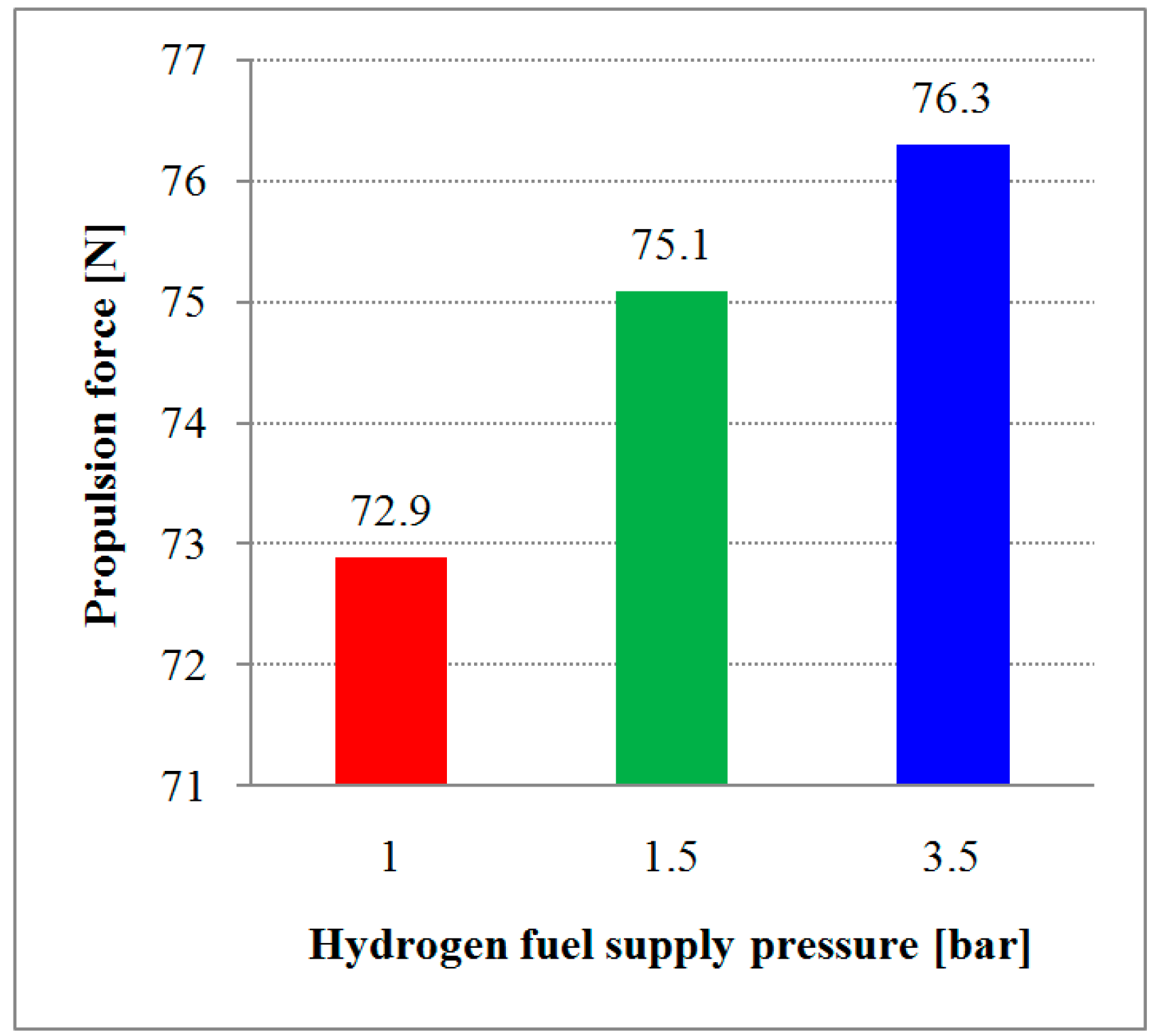 Sustainability 12 04684 g008 Sustainability 12 04684 g008