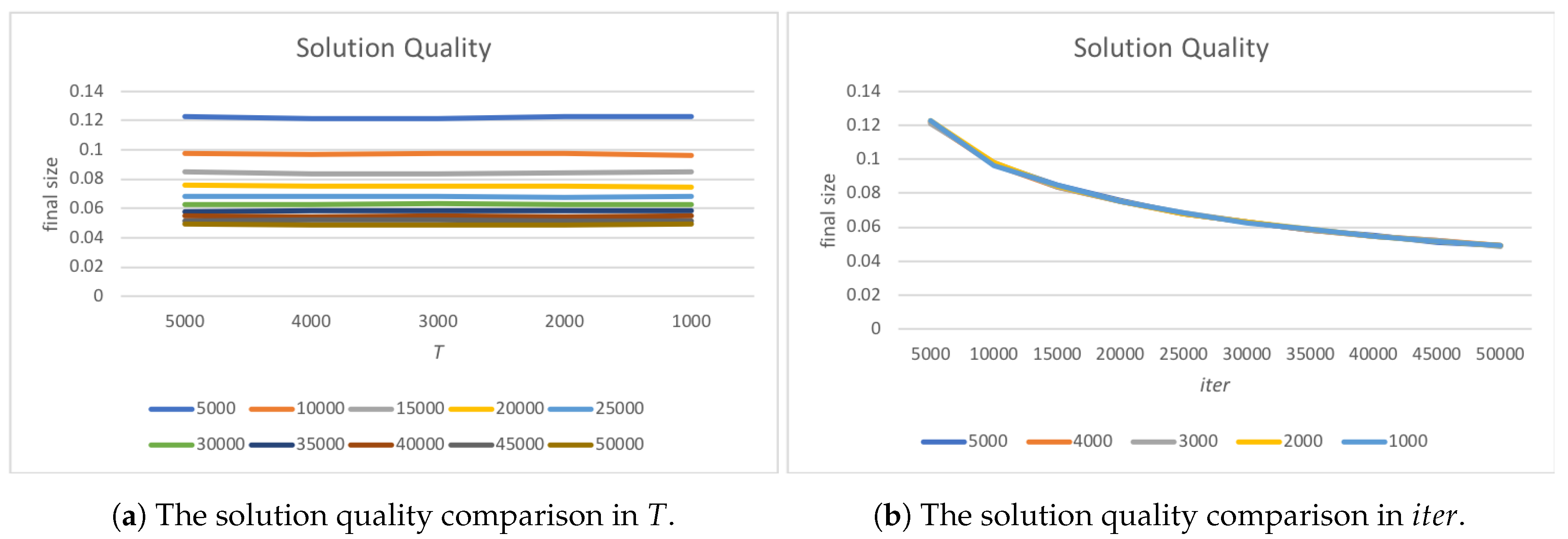 Sustainability 12 04690 g005