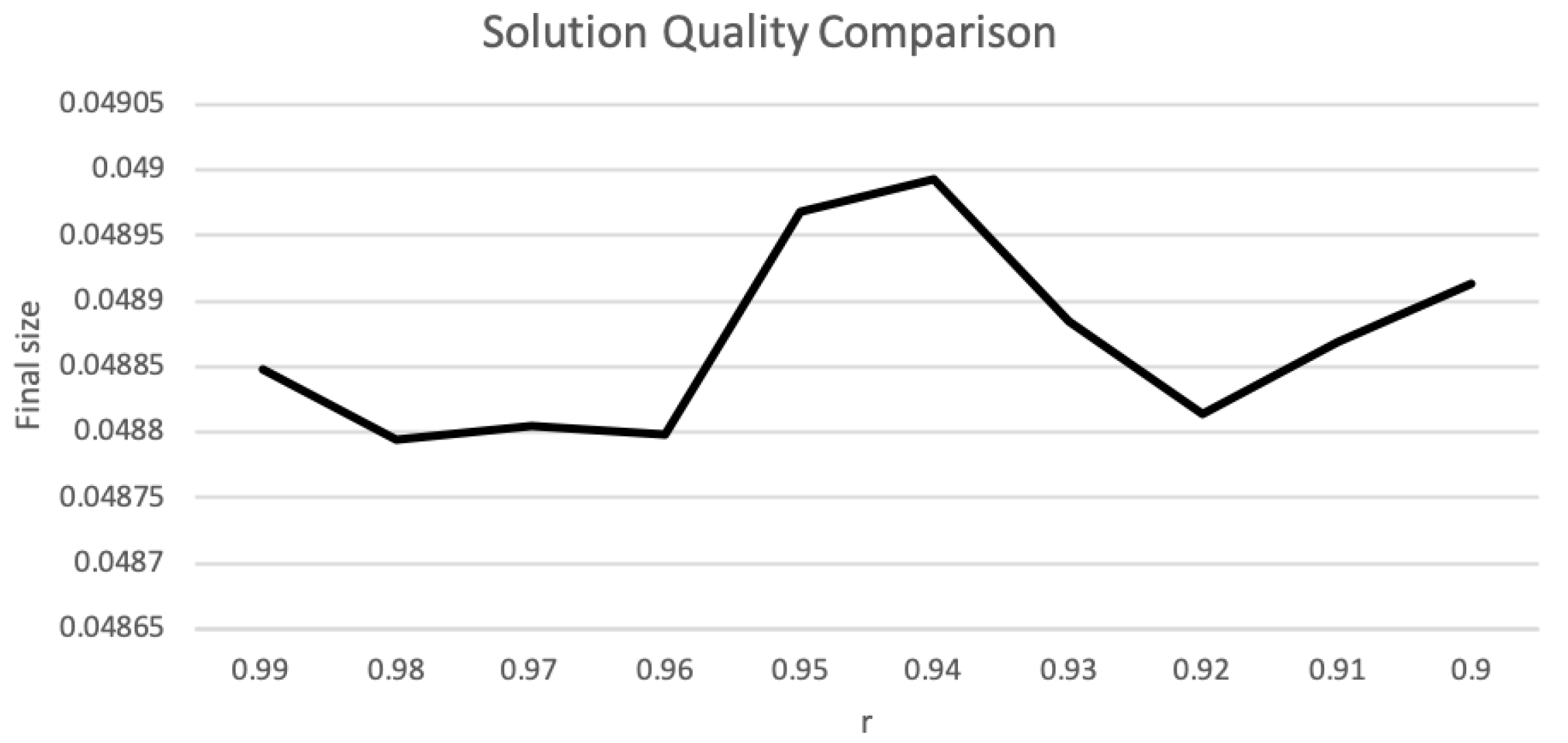 Sustainability 12 04690 g006