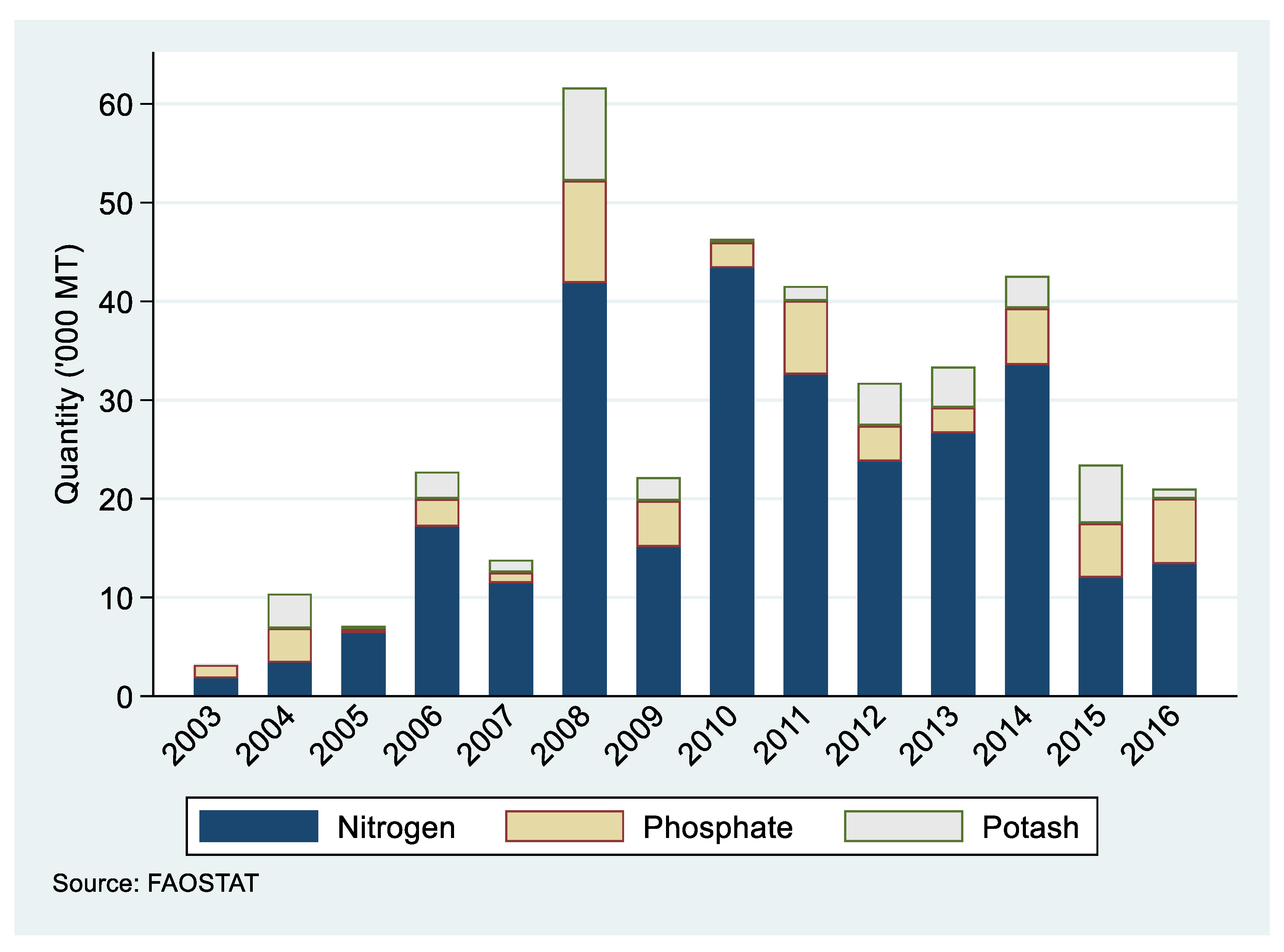 Sustainability 12 04691 g001