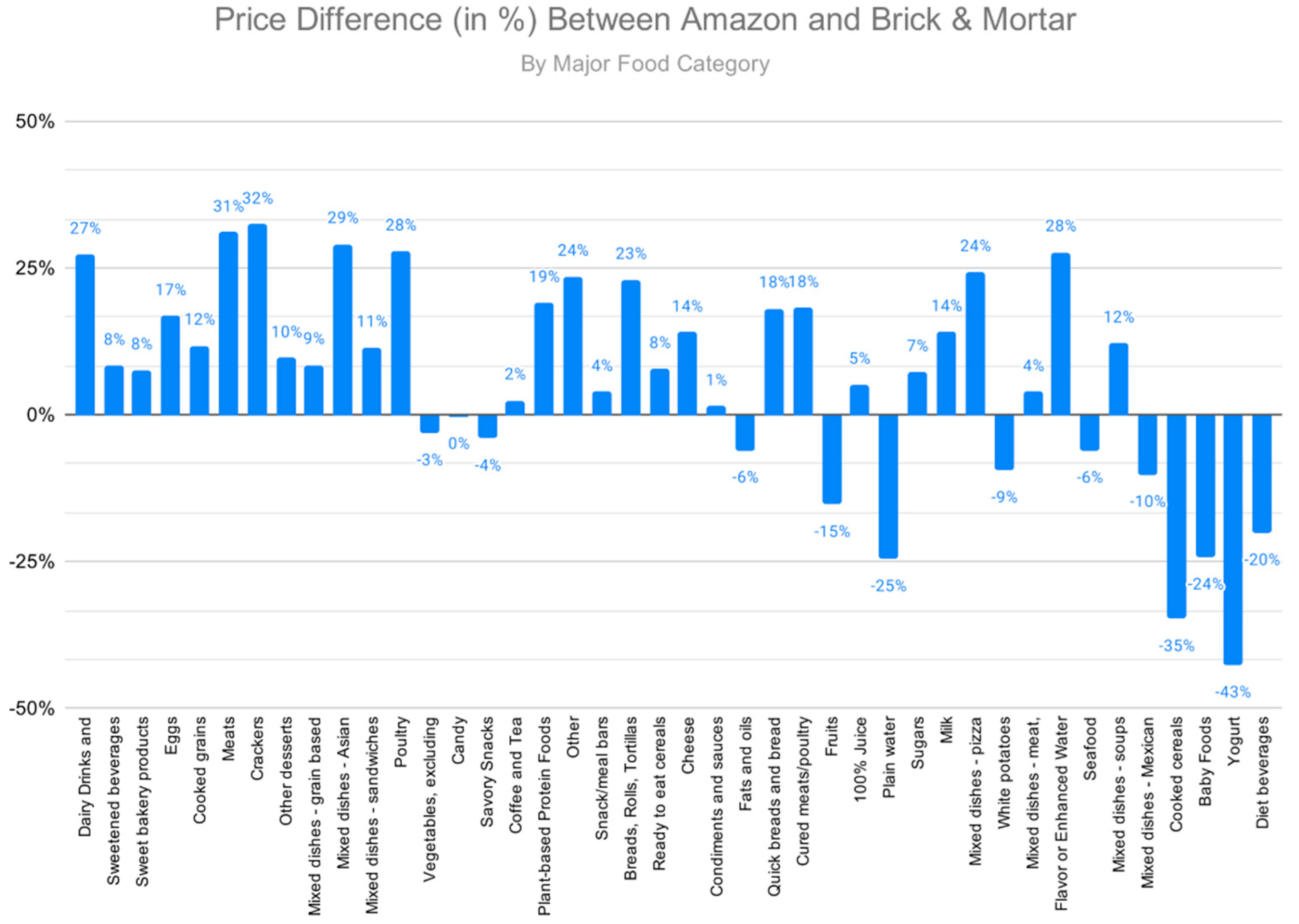 Sustainability 12 04694 g001
