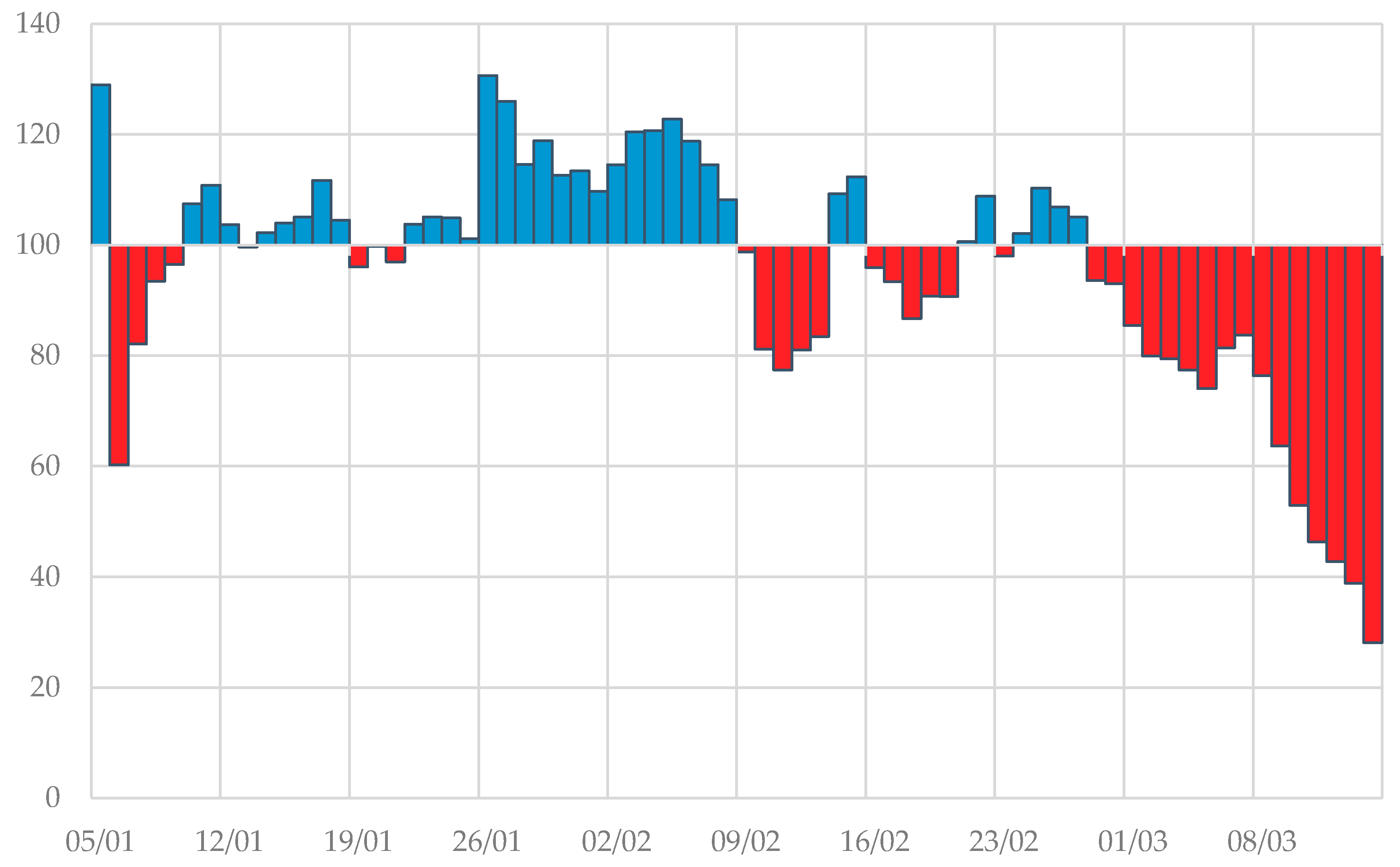 Sustainability 12 04697 g002