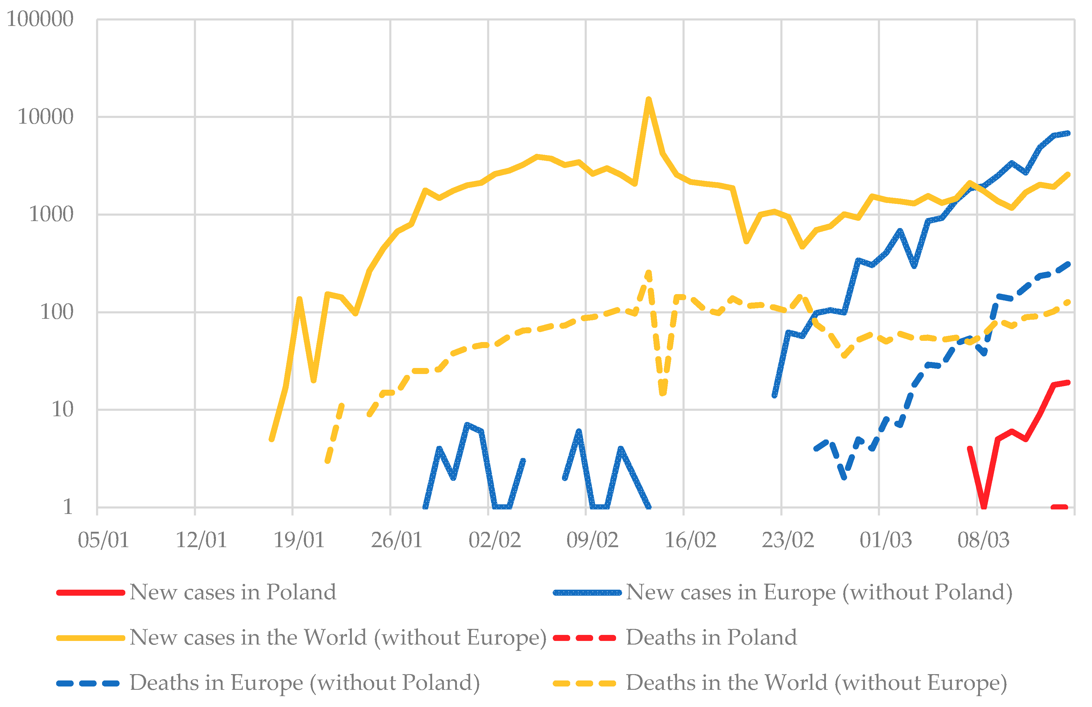 Sustainability 12 04697 g003