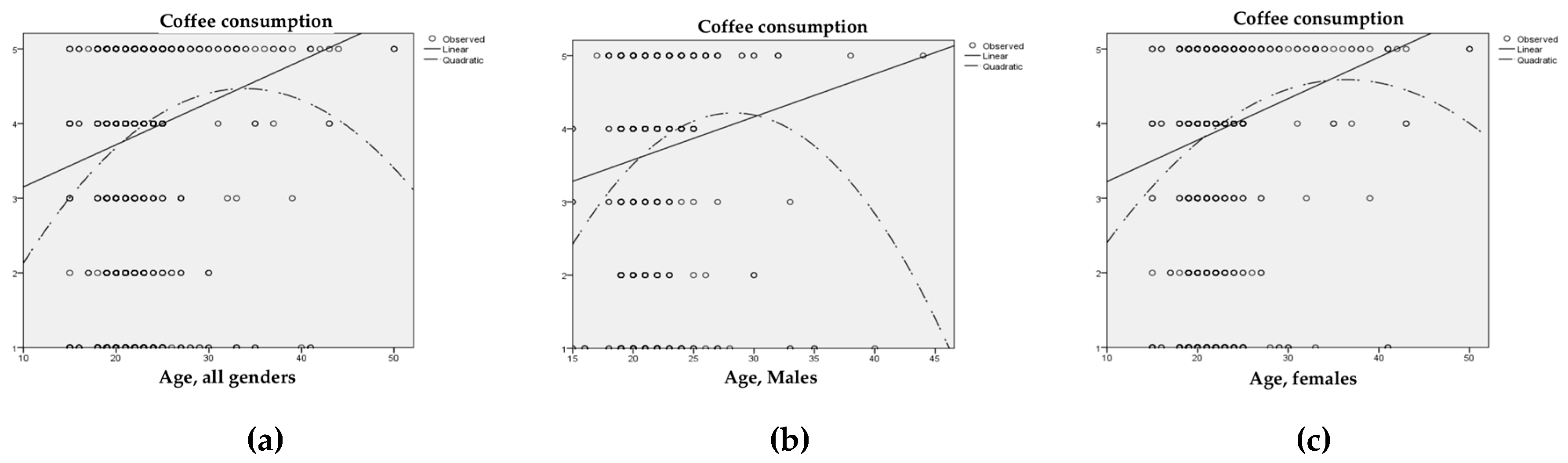 Sustainability 12 04699 g005