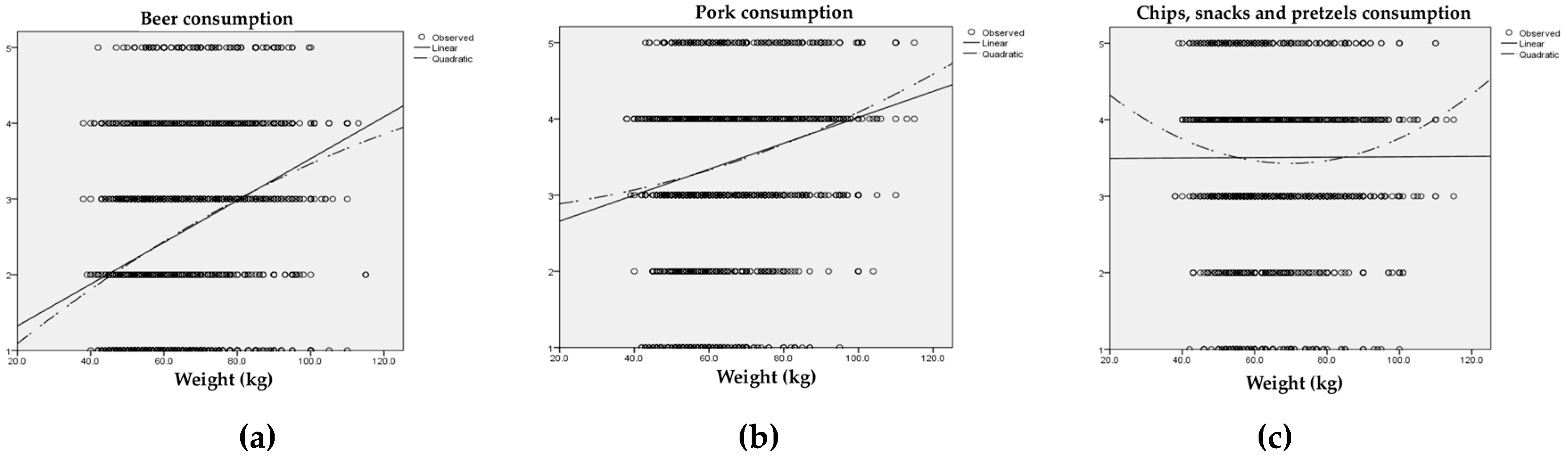 Sustainability 12 04699 g006