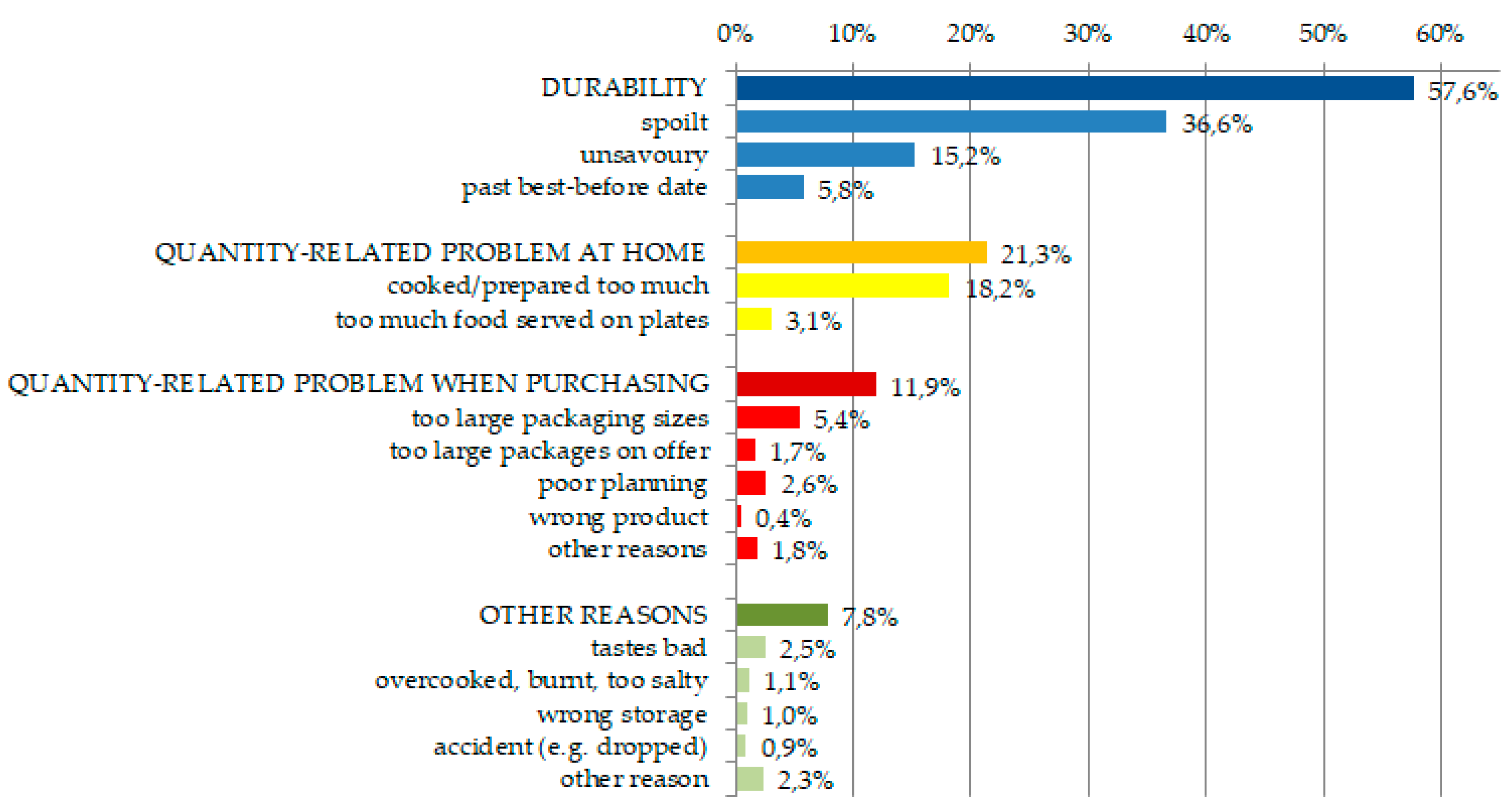 Sustainability 12 04702 g003 Sustainability 12 04702 g003