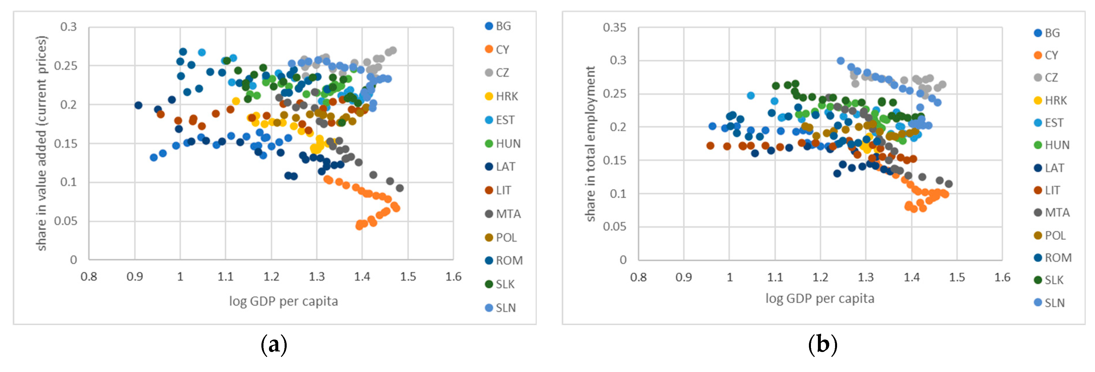 Sustainability 12 04704 g002