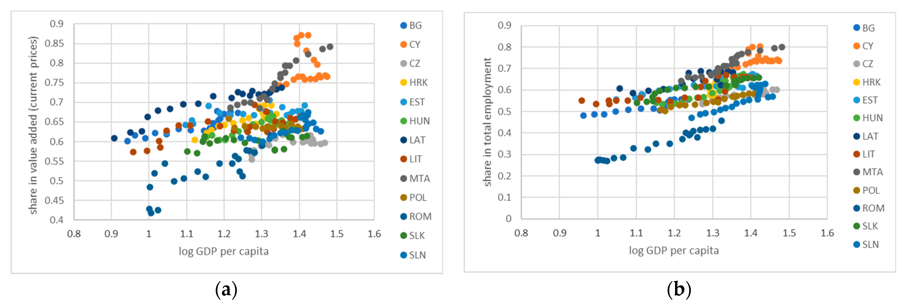 Sustainability 12 04704 g003