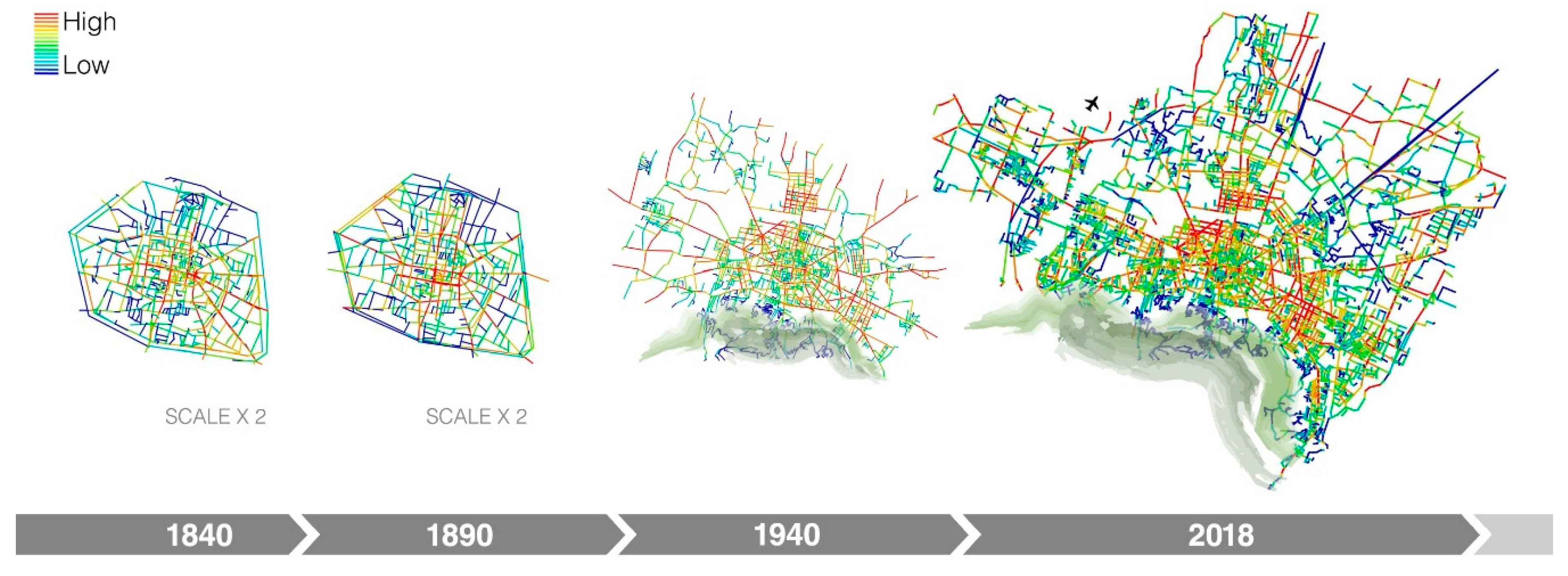 Sustainability 12 04706 g005