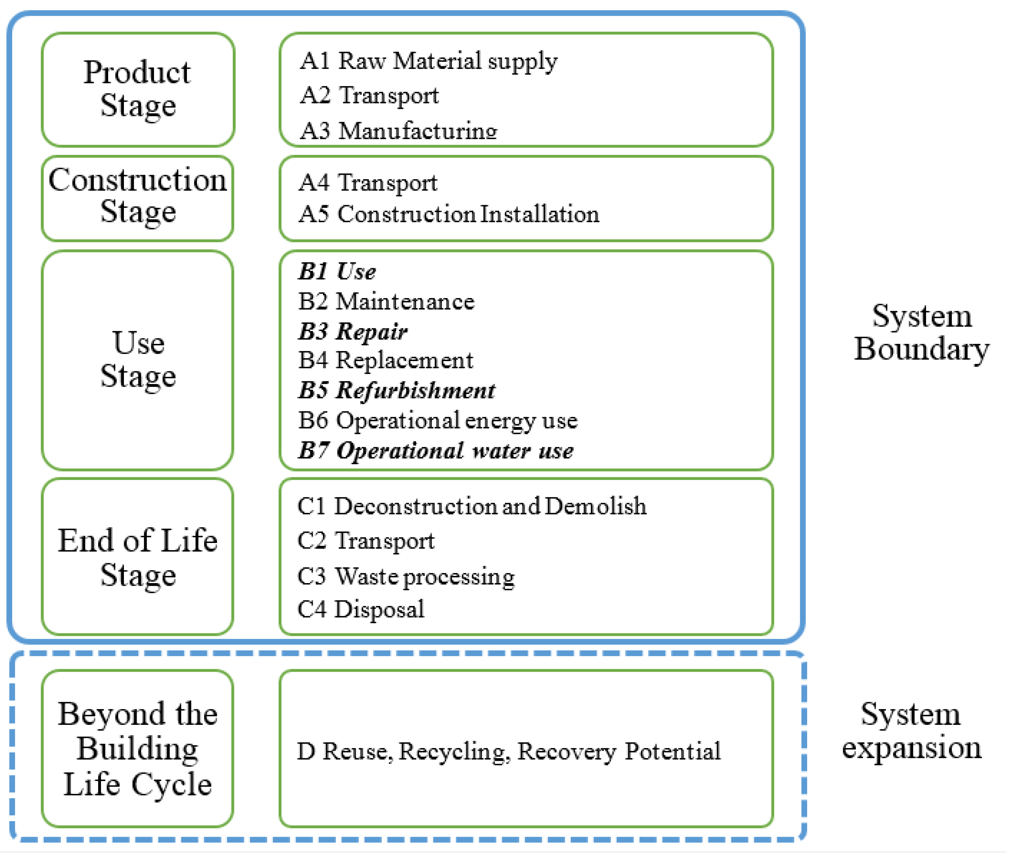 Sustainability 12 04708 g002 Sustainability 12 04708 g002