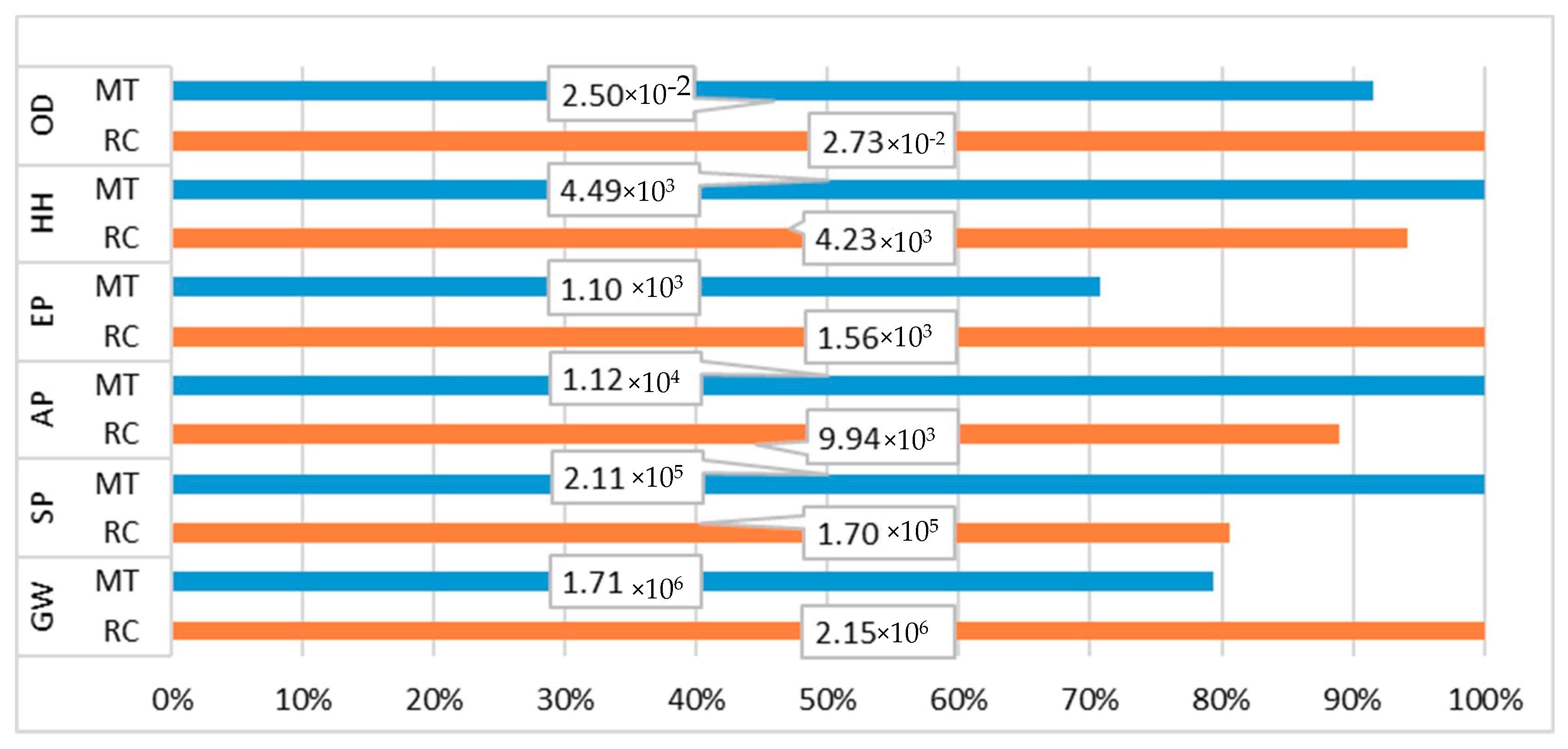 Sustainability 12 04708 g006 Sustainability 12 04708 g006