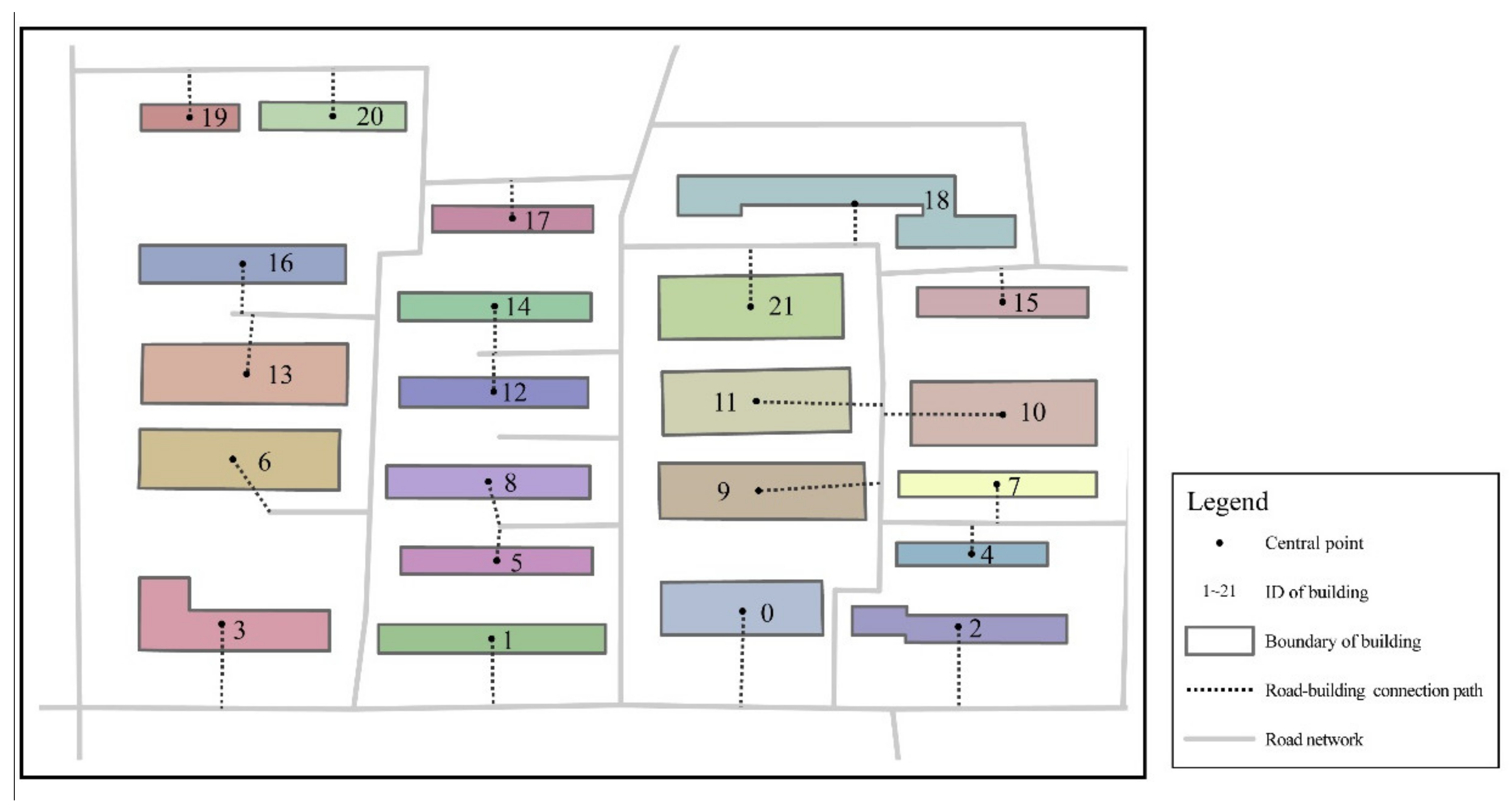 Sustainability 12 04712 g003 Sustainability 12 04712 g003