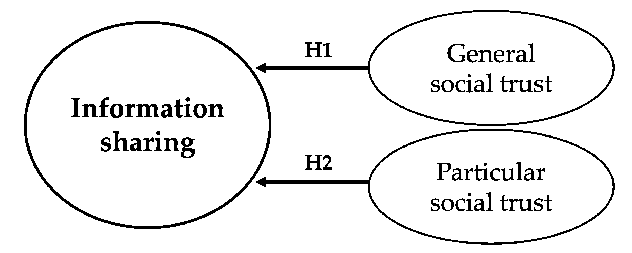 Sustainability 12 04713 g003