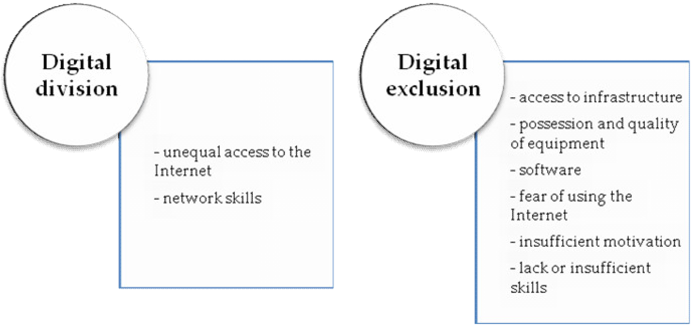 Sustainability 12 04719 g001