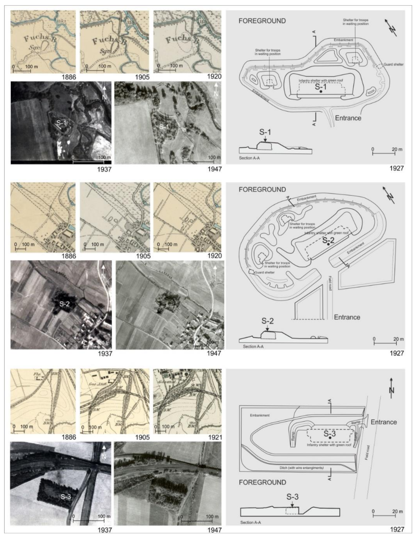 Sustainability 12 04721 g004