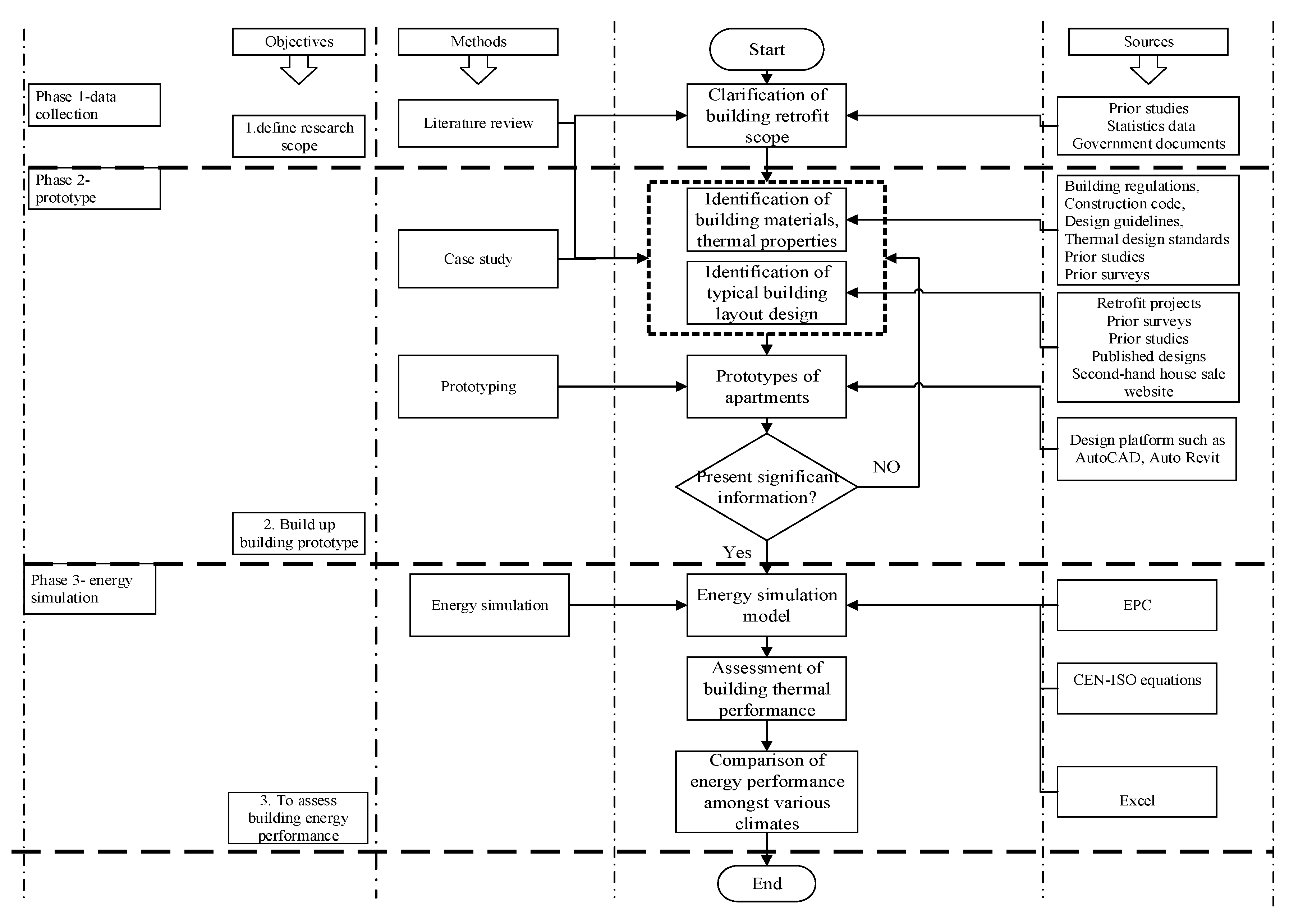 Sustainability 12 04726 g001 Sustainability 12 04726 g001