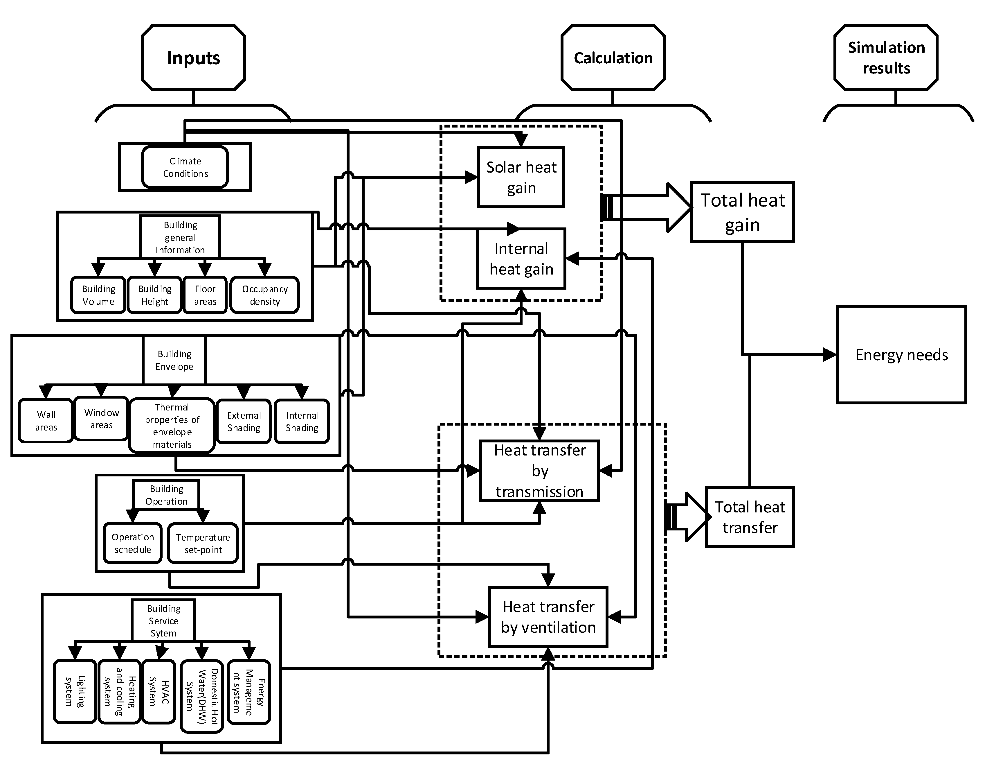 Sustainability 12 04726 g002 Sustainability 12 04726 g002
