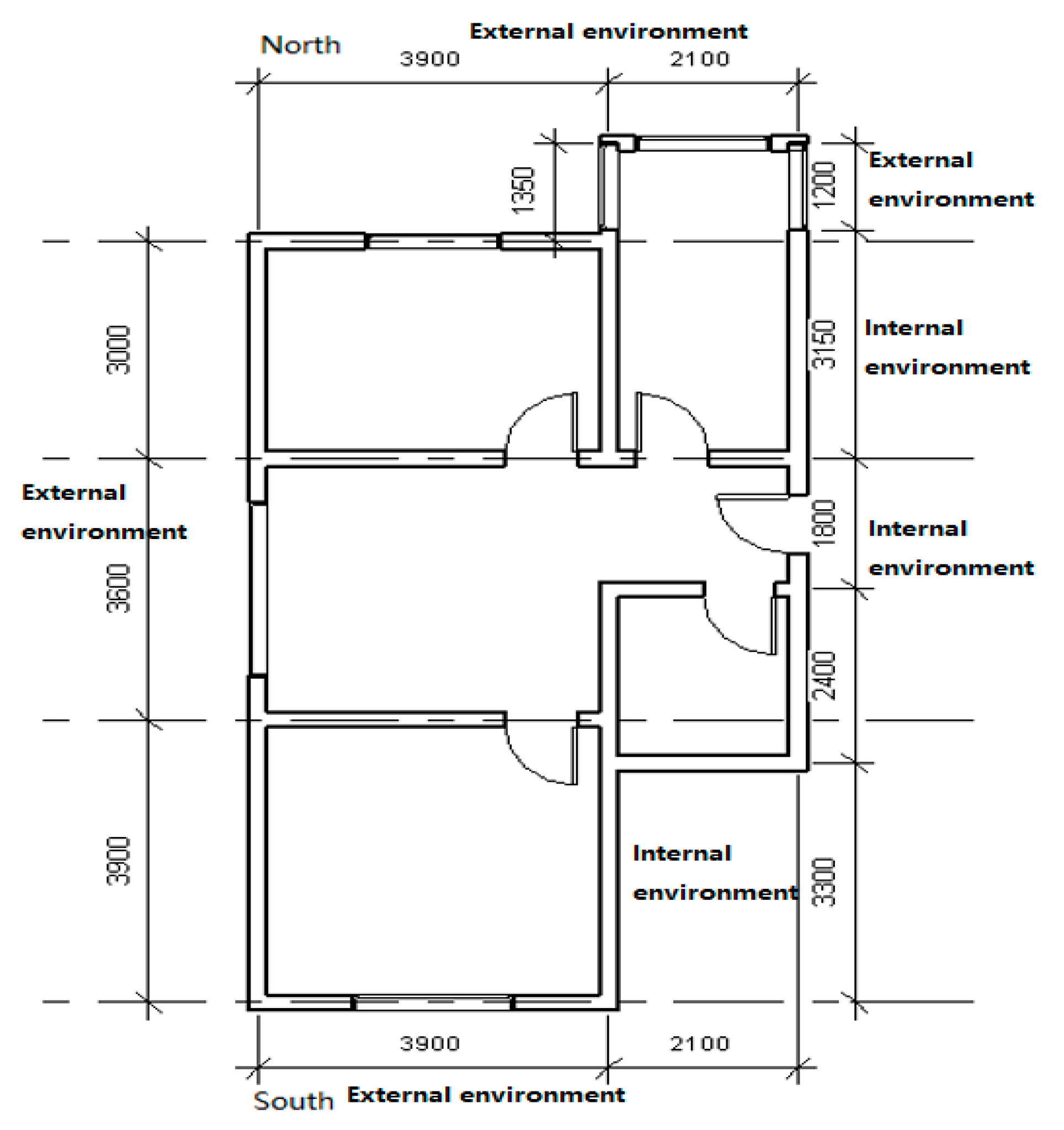 Sustainability 12 04726 g008 Sustainability 12 04726 g008