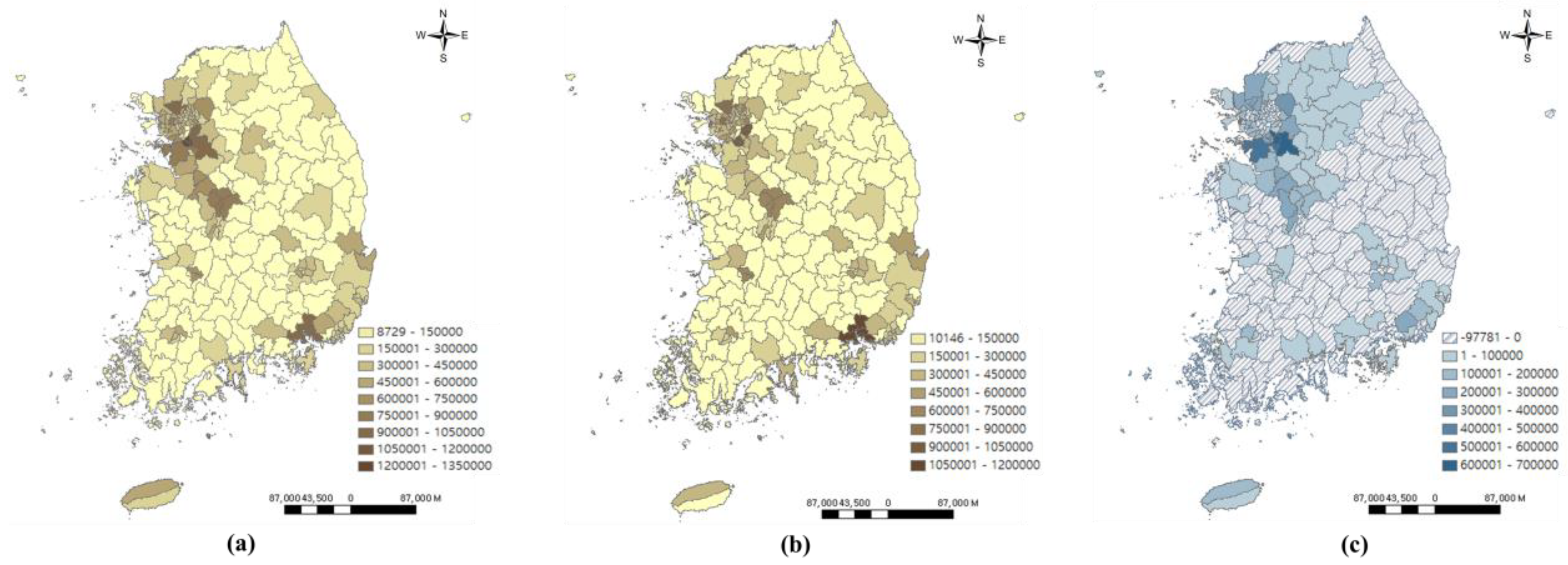 Sustainability 12 04727 g004 Sustainability 12 04727 g004