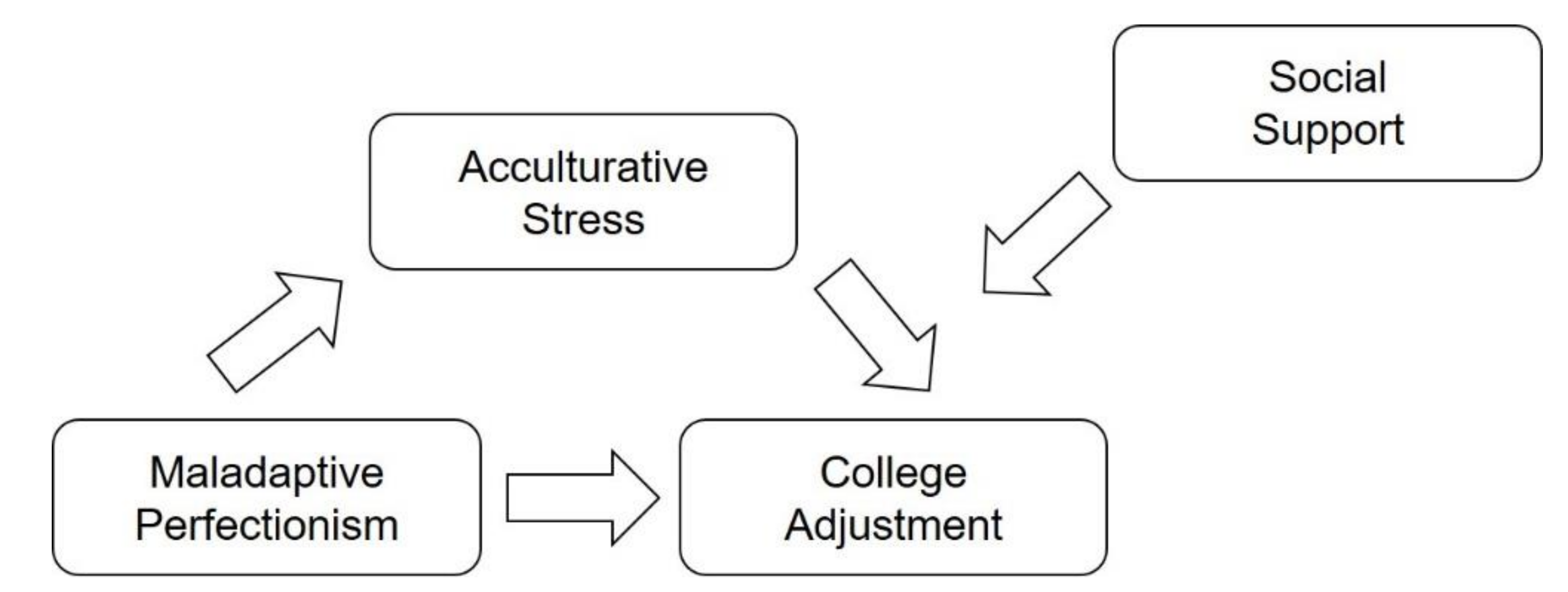 Sustainability 12 04729 g001 Sustainability 12 04729 g001
