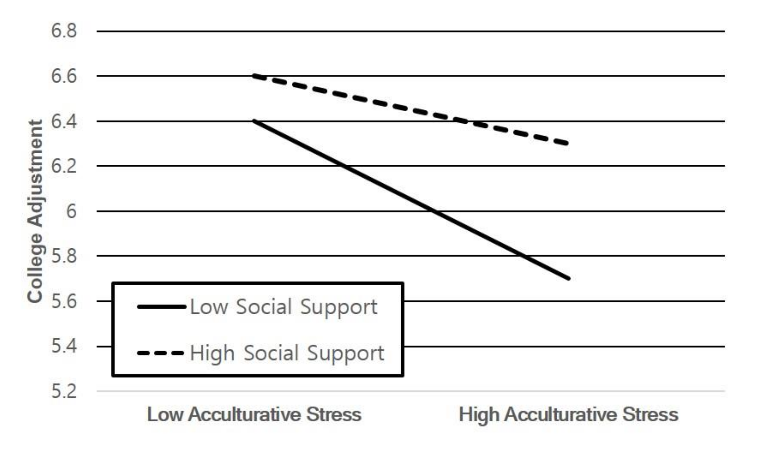 Sustainability 12 04729 g002 Sustainability 12 04729 g002