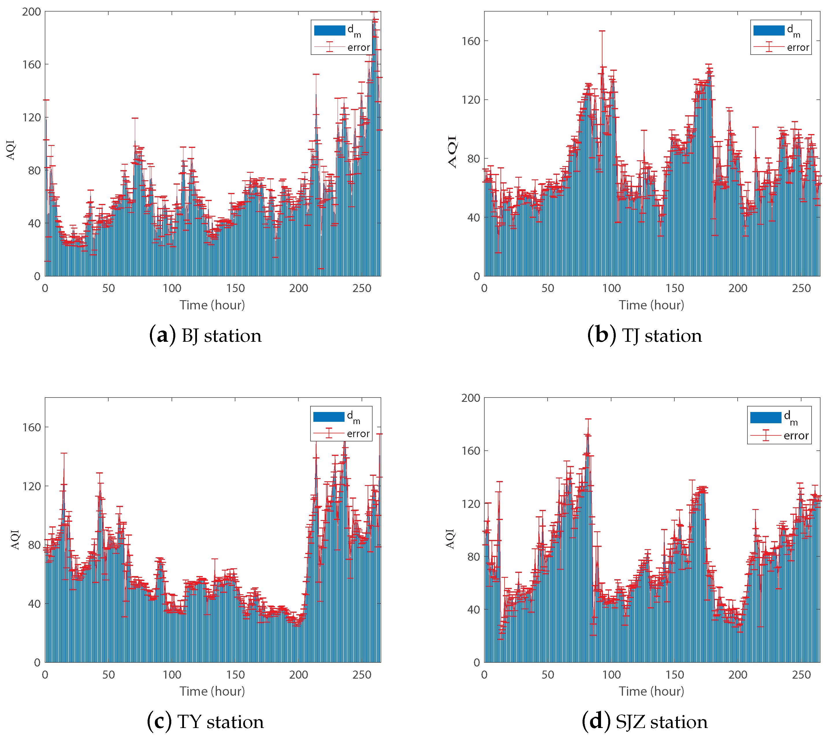Sustainability 12 04730 g003